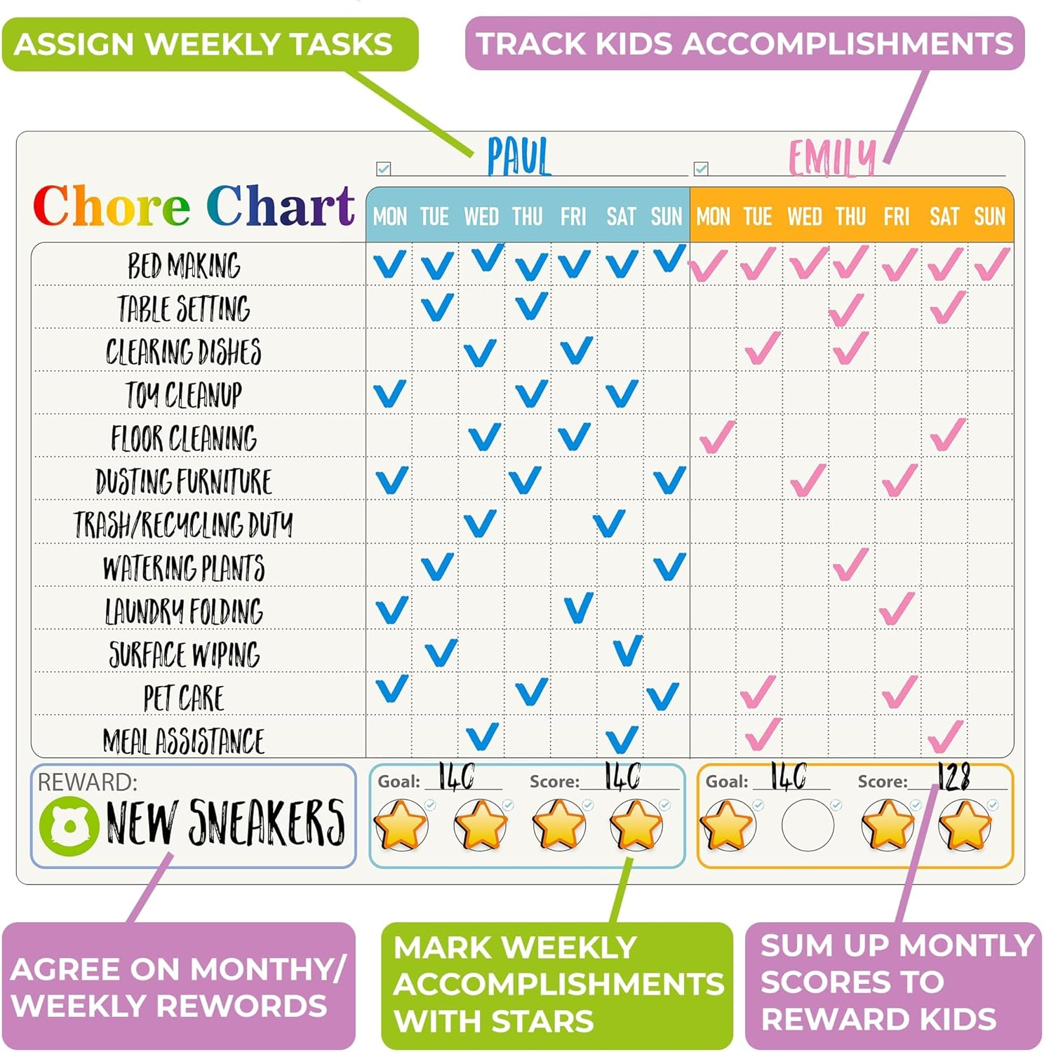 QUOKKA Behavior Chore Chart for Multiple Kids - 7 X 10 Inch Magnetic Chore Chart Also Hangs on the Wall - Includes 2 Charts and Accessories, Accomodates All Ages from Toddlers to Teens - Magnetic Book image number 2