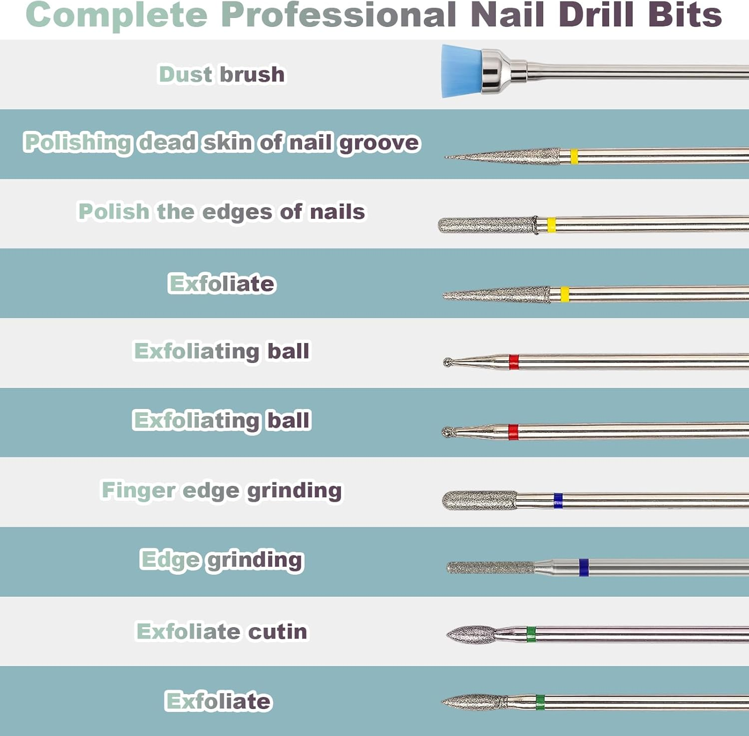 Nail Drill Bits, 10 Pcs Professional Nail Supplies Set for Manicure Pedicure, Melody Susie Nail Drill Bits image number 2