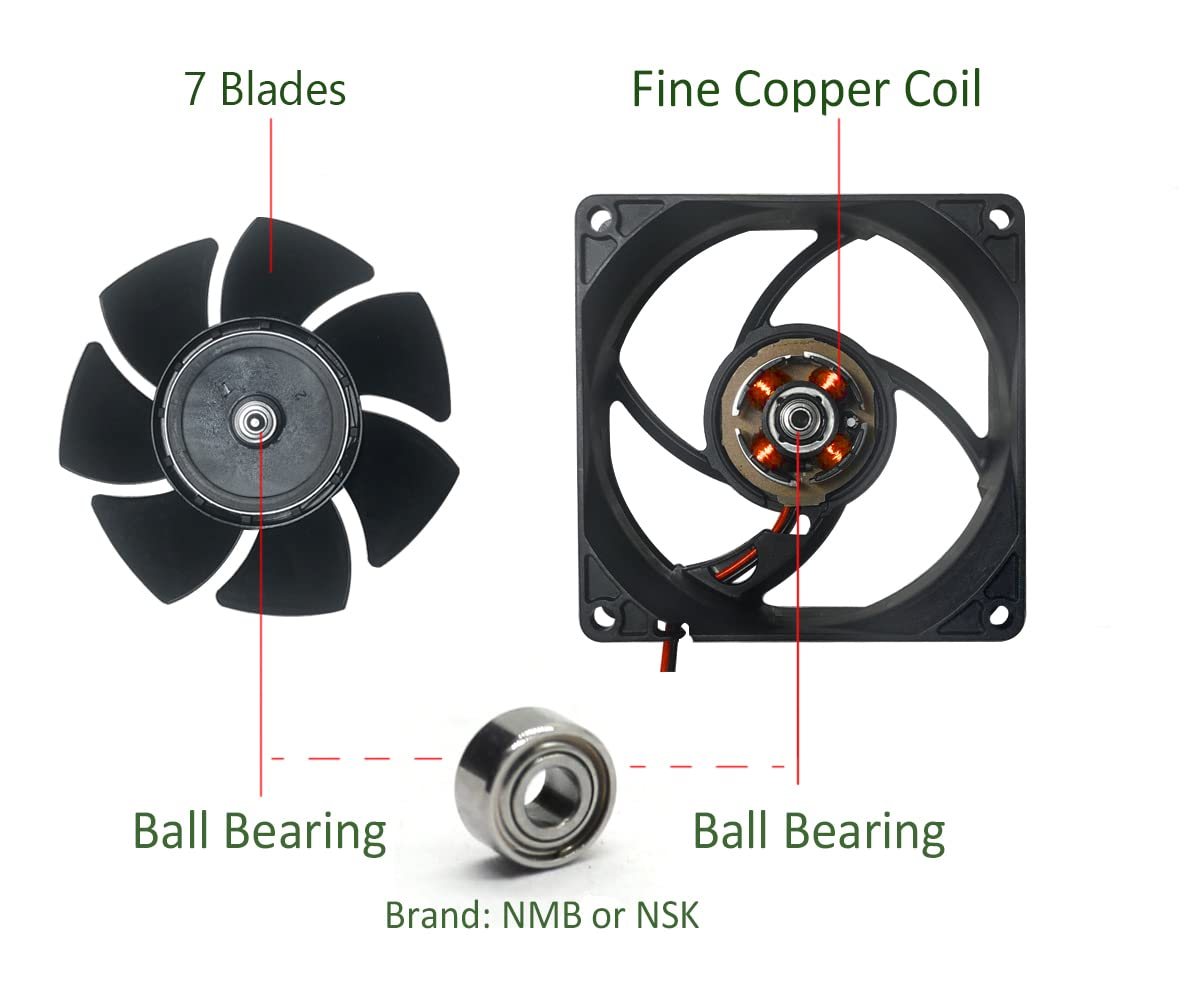 ANVISION 80Mm X 25Mm DC 12V Brushless Cooling Fan, Dual Ball Bearing, 2-Pin image number 2