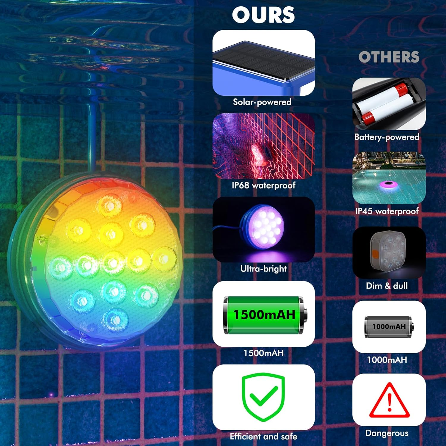 Quntis Solar Pool Lights RGB Color Changing - IP68 Underwater Remote Control LED with 16 Colors & Timer, Solar Powered Waterproof Light for Pool/Spa/Pond Bath, Outdoor Decoration (2 Pack) image number 1