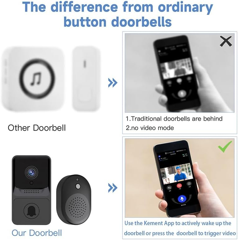 Wireless Wifi Video Doorbell Smart Phone Door Ring Intercom Camera Security Bell- Ultra-Hd Intercom Camera Security System- Seamless Mobile Phone Integration & 120&deg; Wide-Angle View image number 2