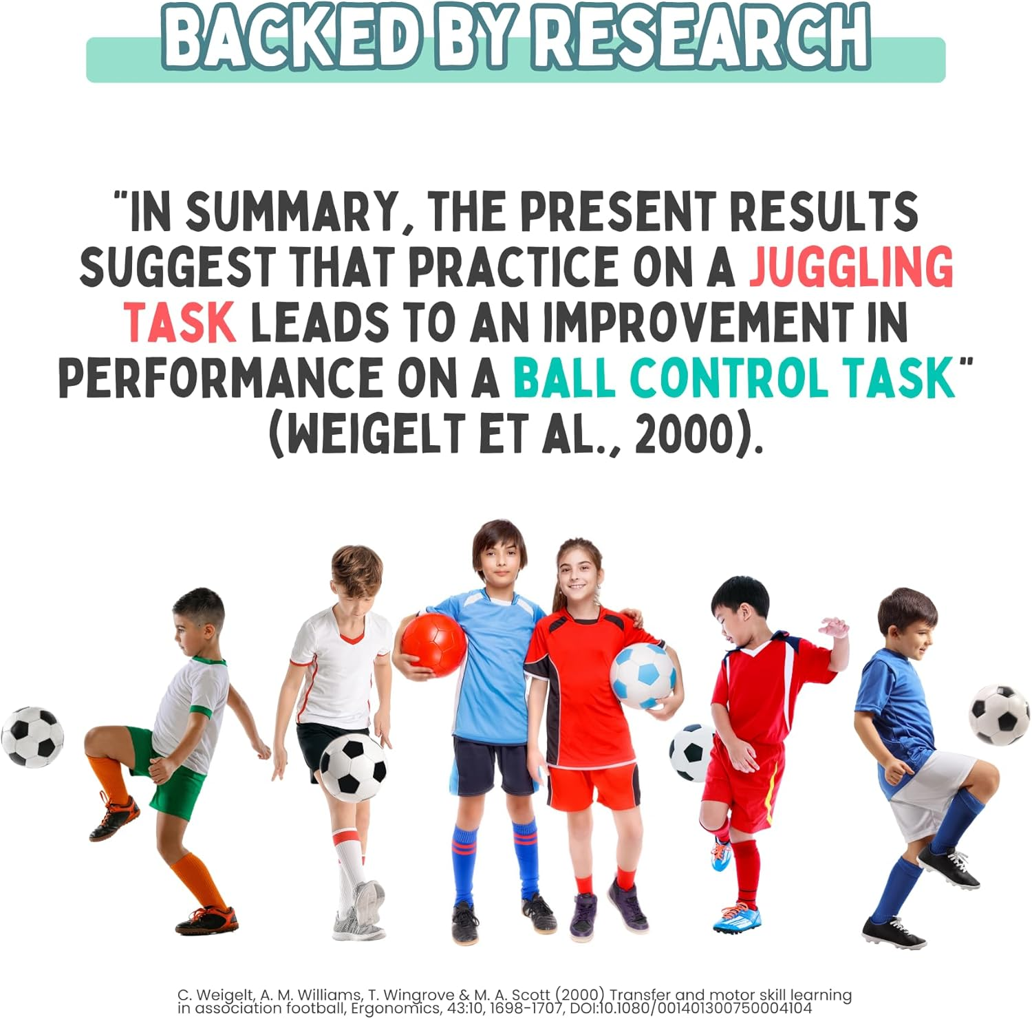 The 100 Soccer Juggles Club - Soccer Training Card Game for Kids to Practice at Home