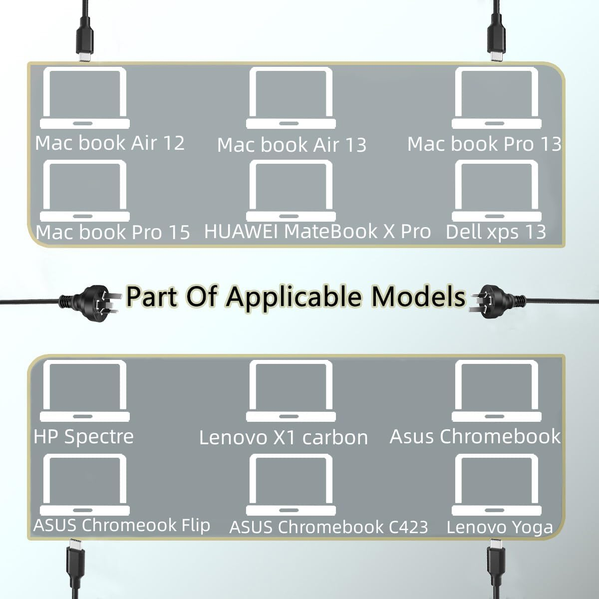USB C 65W 45W Laptop Charger Adapter for Lenovo Thinkpad T480 T490 T495 T580 T590 L380 L390 L480 L580 E480 E580 E590 X280 X380;Yoga C740 C930 C940, E485 E585 E595;HP DELL ASUS Type C Power Adapter