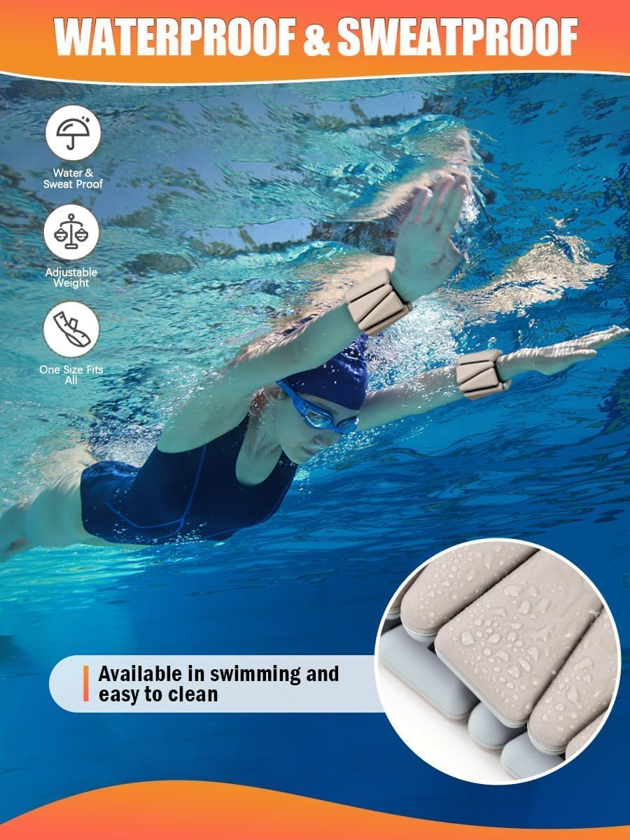 Wrist Ankle Weights Set of 2 (1 Kg Each) Adjustable Weights Training Intensity for Strength Training Walking Running Yoga Pilates Jogging for Women Men image number 5