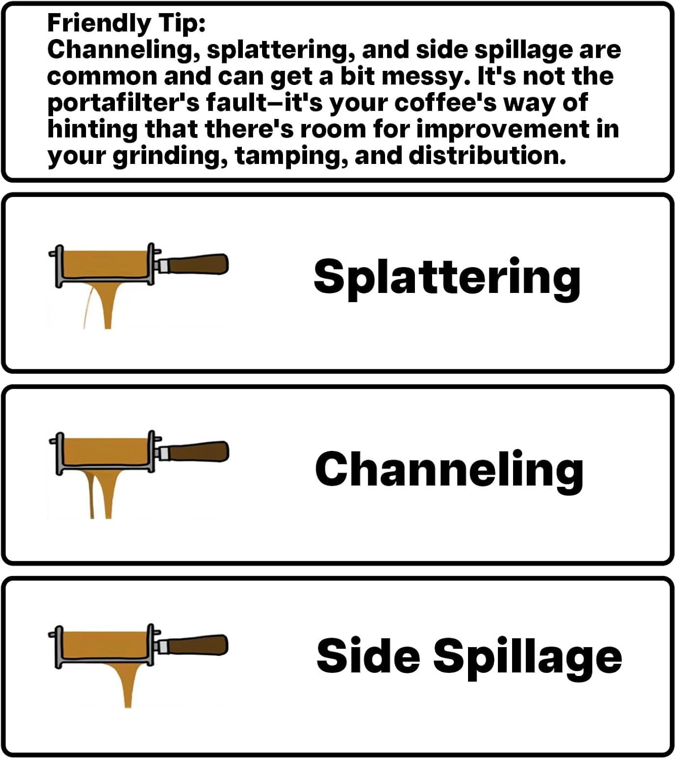 Bottomless Portafilter 54Mm with Espresso Puck Screen, Bottomless Portafilter for Breville All 54Mm Espresso Machine Barista Express Bambino Stainless Etc.Steel Solid Wood (Curved Wood) - Solid Wood image number 6