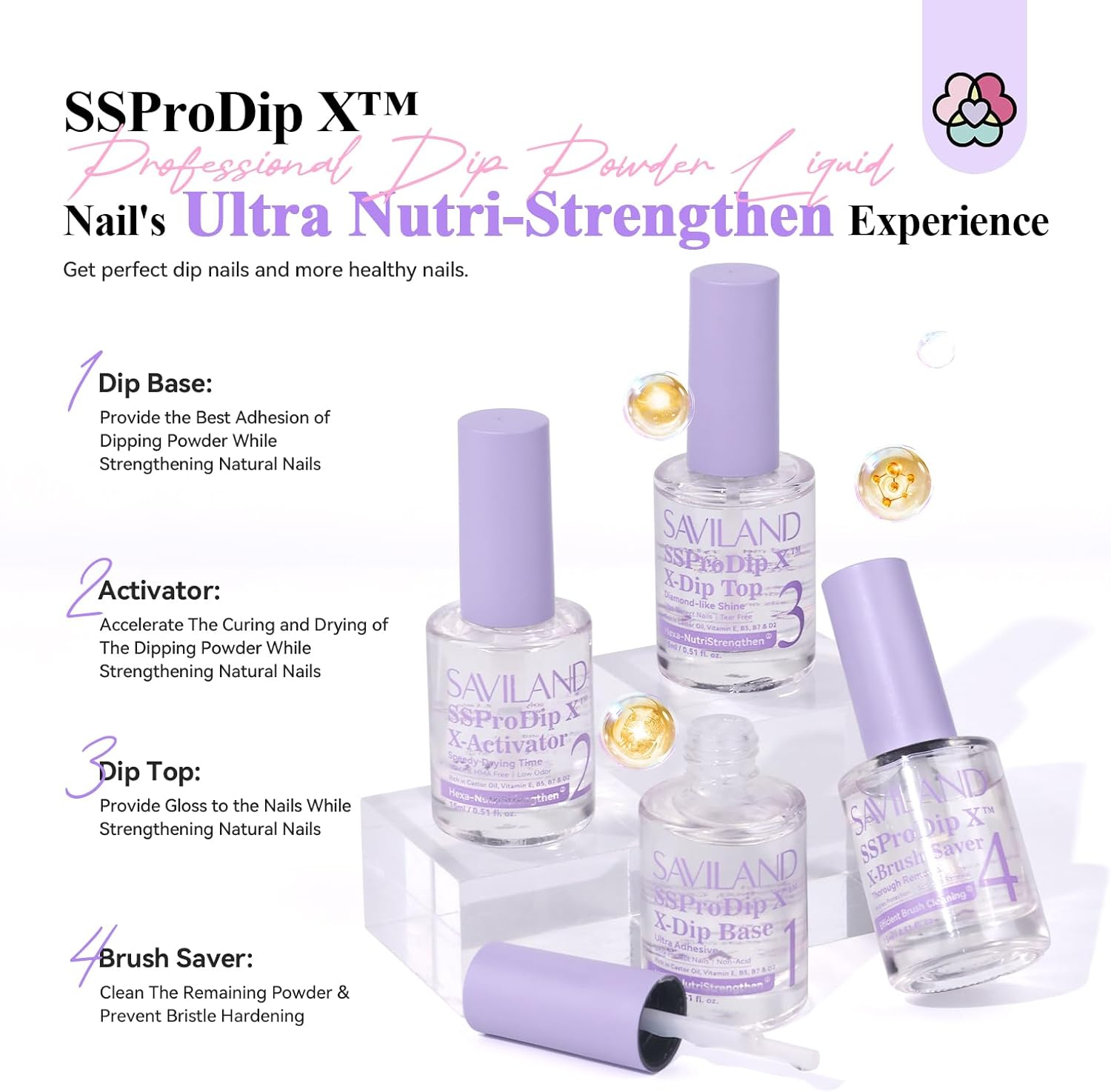 SAVILAND Dip Powder Liquid Set: 15Ml Nail Dip Liquid Set Rich in Castor Oil VE VB5 VB7 VD2 Dip Powder Base & Top Activator Brush Saver Dip Nail Liquid Set Strengthen Nail for Home Nail DIY Salon image number 2