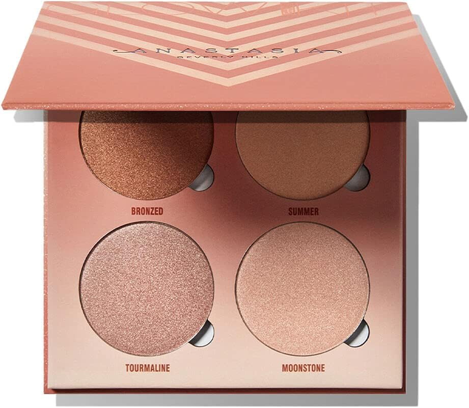 Anastasia Beverly Hills Glow Kit