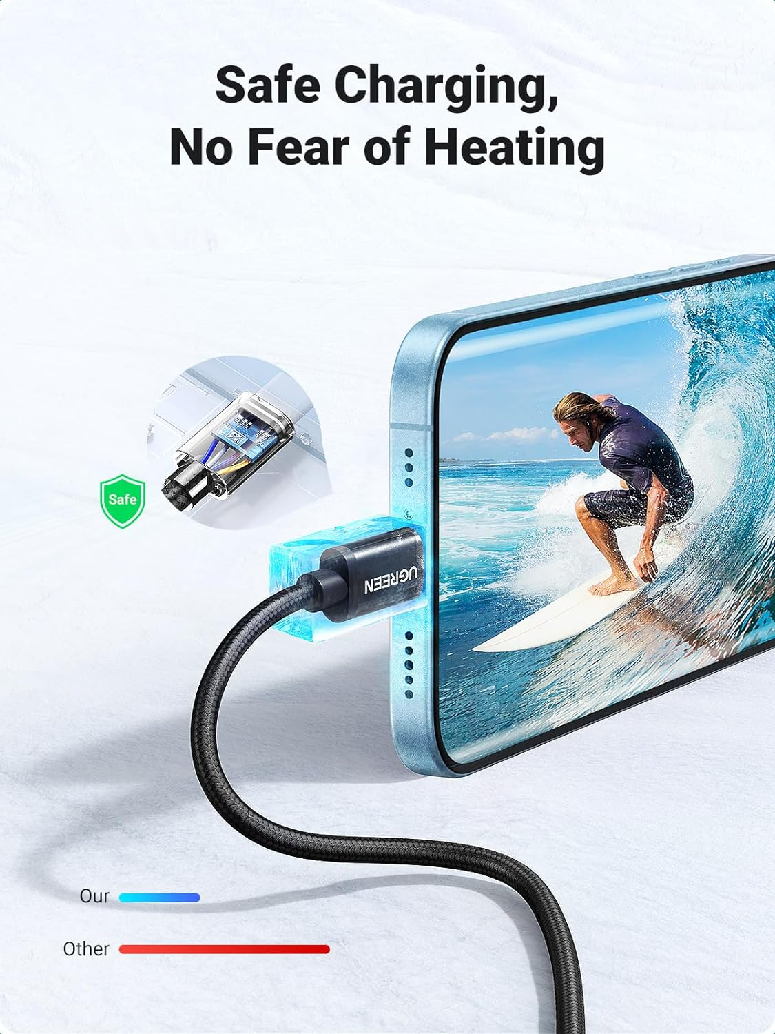 UGREEN USB a to USB C Cable [2-Pack, 2M] Type C Cord Nylon QC3.0 Fast Charging Compatible with Iphone 16/15, Galaxy S24 S23 Ultra, Pixel, Nokia, Moto, PS5, Xbox Series, Android Auto, Black image number 3