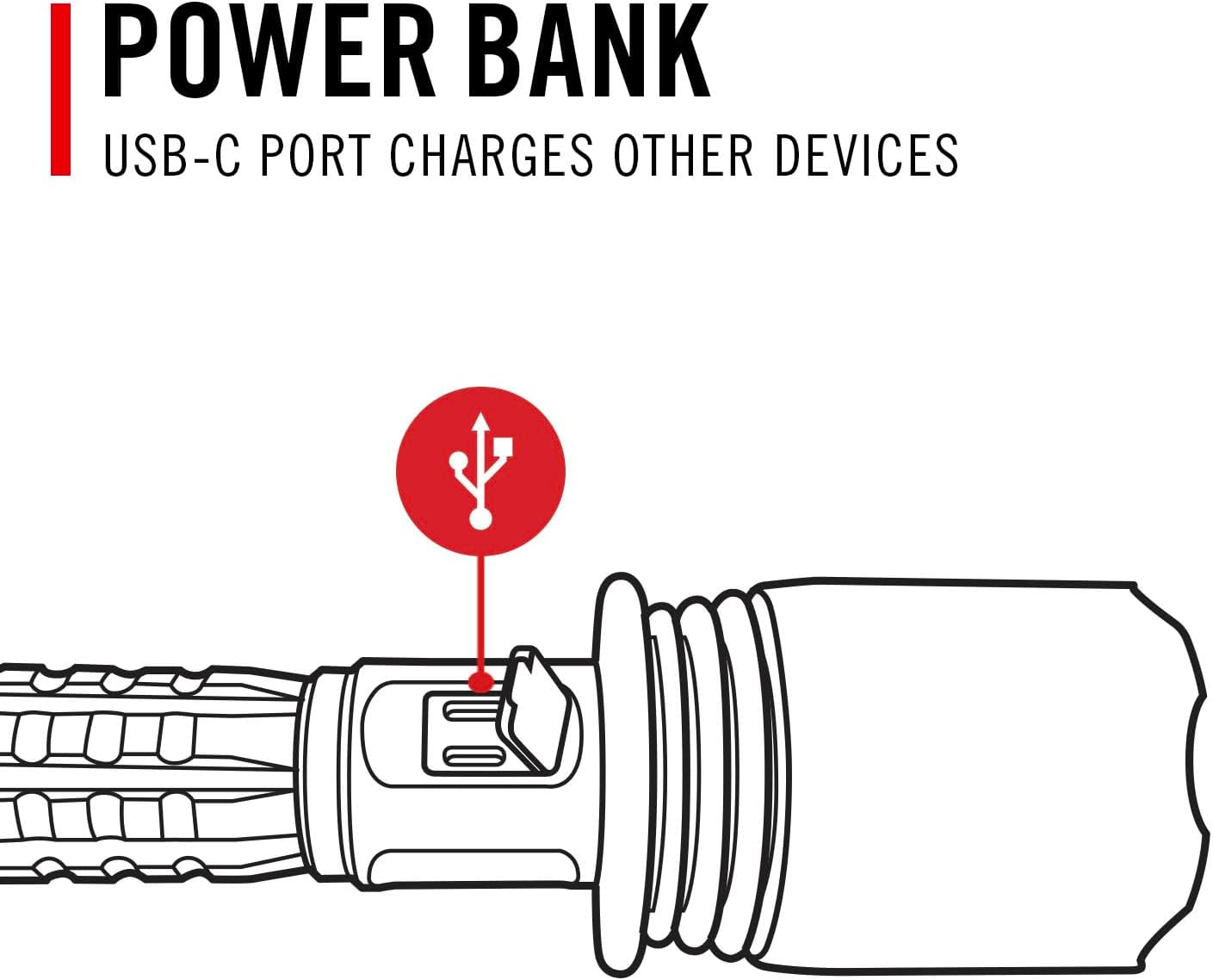 Coast XP40R 8000 Lumen Rechargeable Dual-Power LED Flashlight with Poweriq&trade; Real-Time Display, 5 Light Modes, Ultra View Flood Beam, Push/Pull Focus image number 2