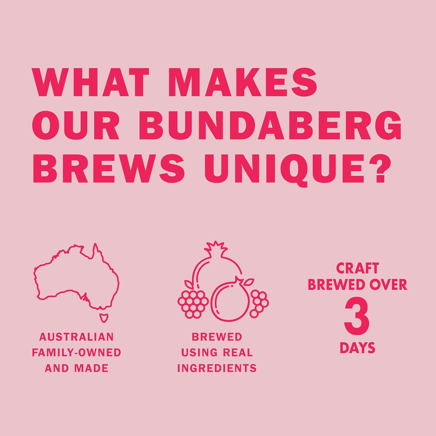 Bundaberg Refreshingly Light Raspberry & Pomegranate 24 X 250Ml image number 1