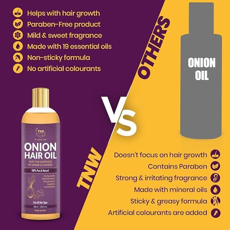 TNW-THE NATURAL WASH Onion Hair Oil for Strong & Healthy Hair for All Hair Types, Prevents Hair Fall, No Mineral Oil & Synthetic Fragrance, 100Ml, (Pack of 2) image number 4