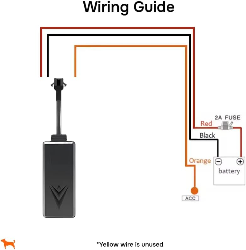 Wired GPS Tracker for Vehicles, No Monthly Fee, No Subscription, 4G SIM and Data Included, Business Fleets, Quick Install, Speeding Alerts, Mileage Tracking, Trip History, USA Developed, Moto Watchdog