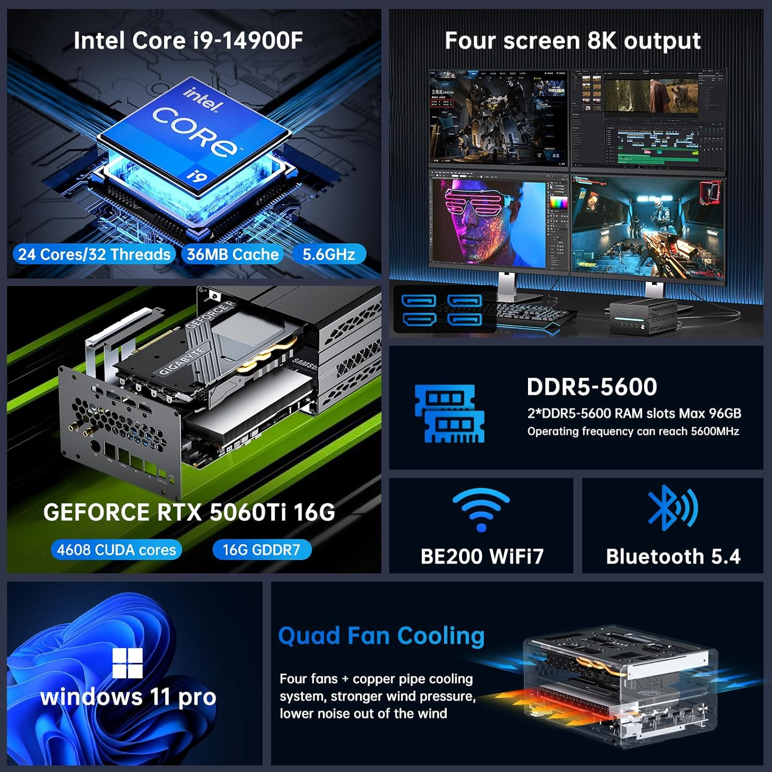 Mini Gaming PC, Desktop Computer I9-14900F 24 Cores Upto 5.8Ghz, 64G DDR5, 2T M.2 PCIE4.0 SSD, Win-11 Pro, Geforce Rtx5060Ti 16G, Four Display, 8K@60Hz Outputs, Dual LAN, Wifi7/Bt5.4 image number 2