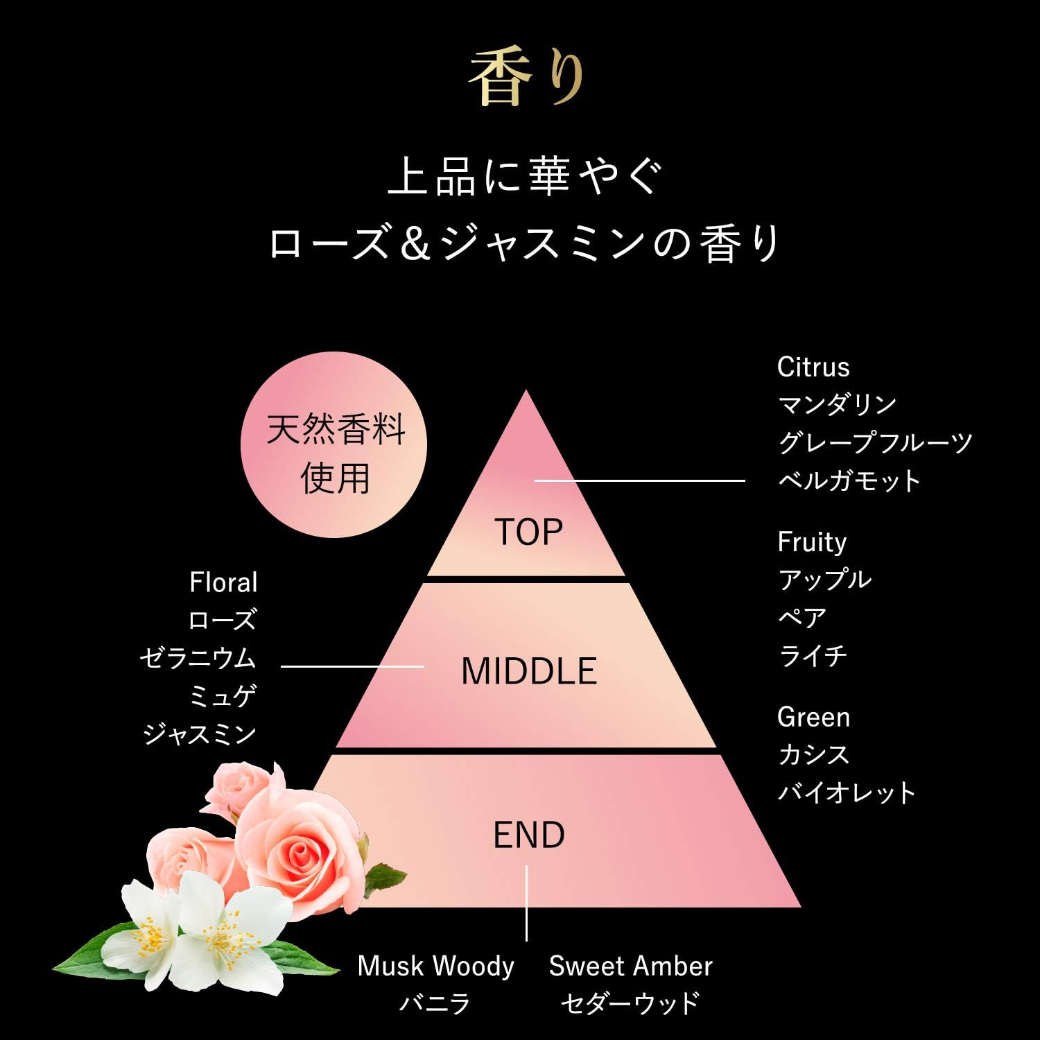 KOSE Kose Jureme Amino Supreme Treatment (Velvet Mellow) Moist and Smooth Body 500Ml Rose & Jasmine Fragrance image number 3