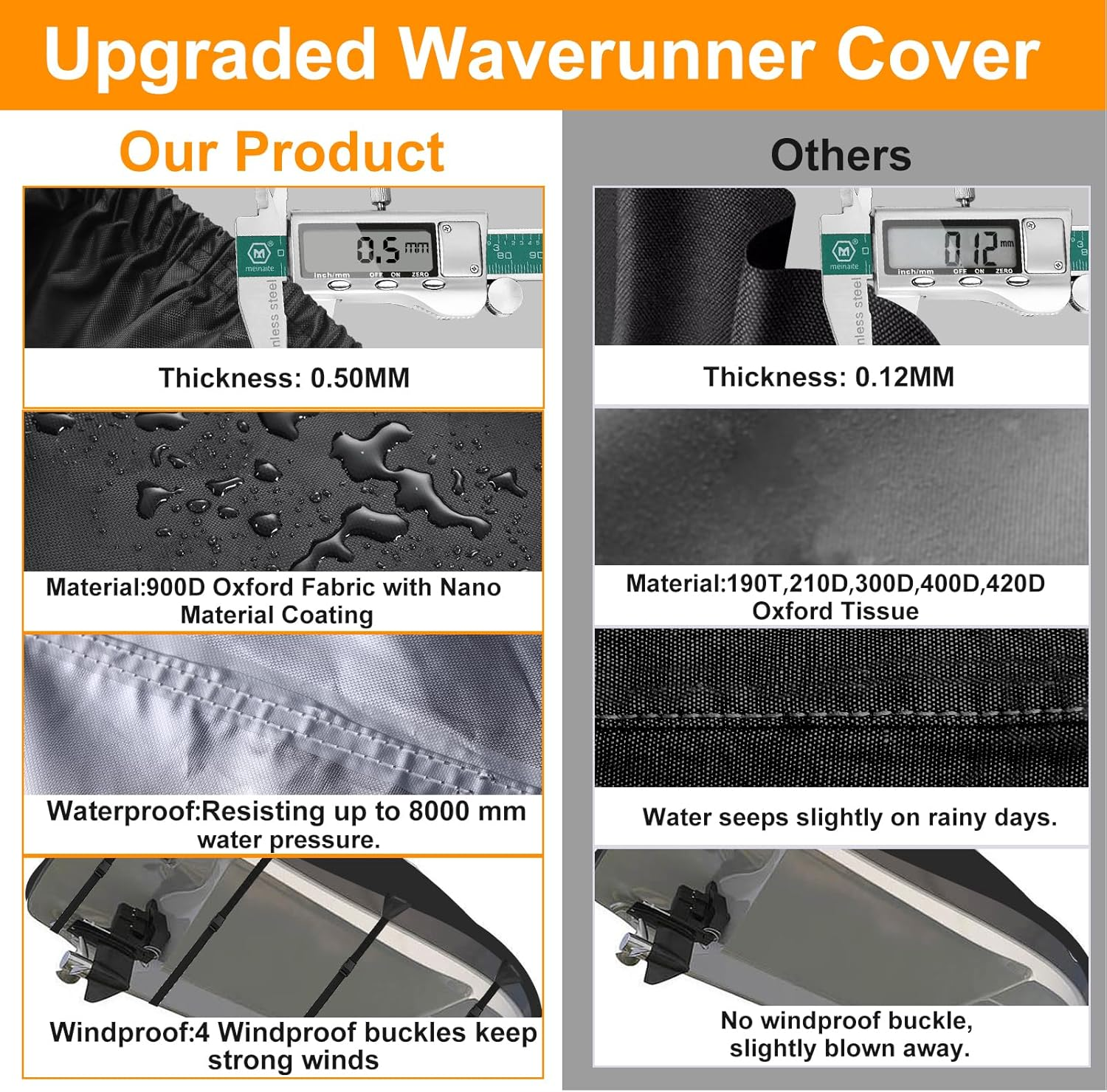 Jet Ski Covers,Upgraded 900D Waverunner Cover Waterproof,Durable Jet Ski Cover 3 Seater with 2 Air Vents，4 Windproof Buckles，Easy on Universal Cover for Seadoo Spark(Silver-Black, XXL:121"-135") image number 4