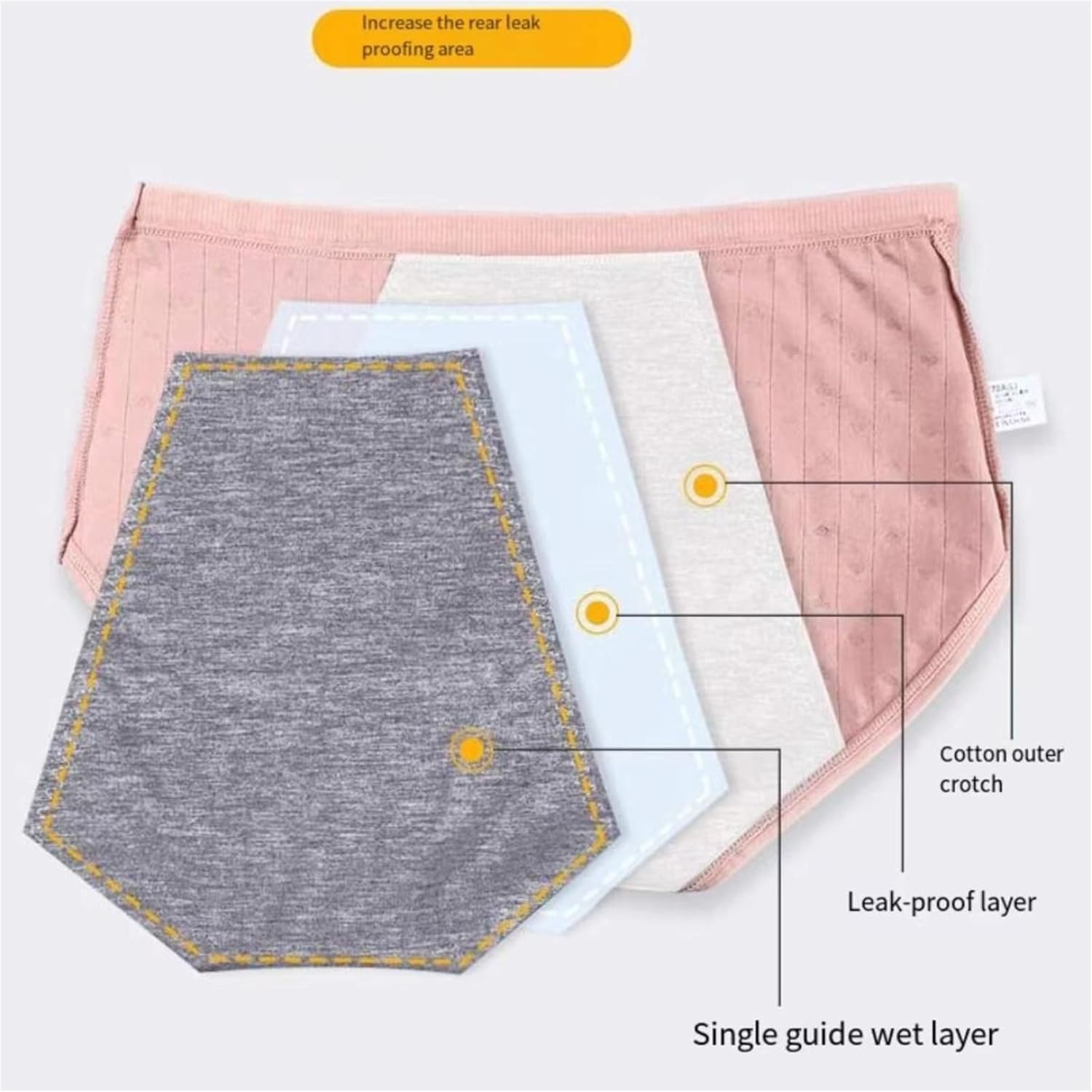 6-Pack Women'S Mid-Waist Leakproof Menstrual Briefs Cotton Underwear Postpartum Panties image number 3