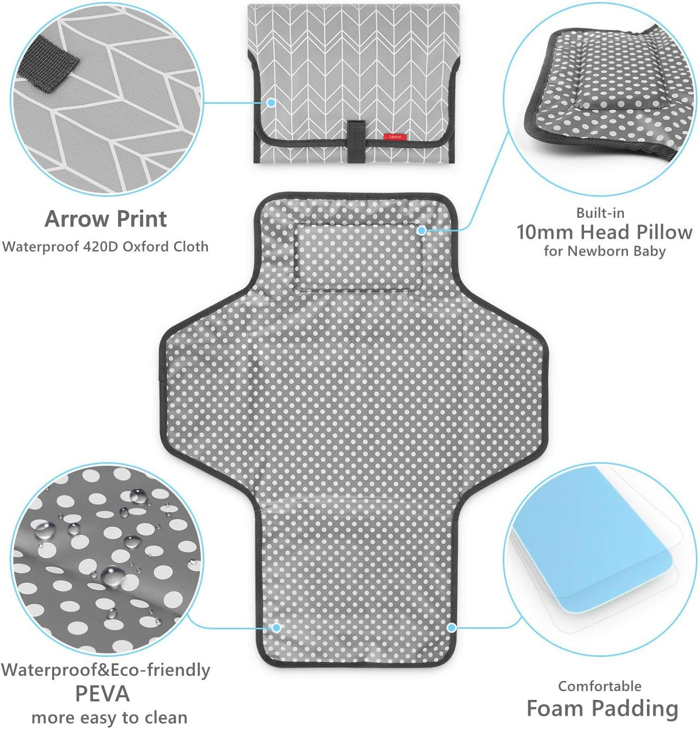 Portable Changing Pad for Baby, Waterproof Travel Changing Pads for Moms, Dads, with Built-In Pillow, Excellent Baby Shower, Registry Gifts image number 5