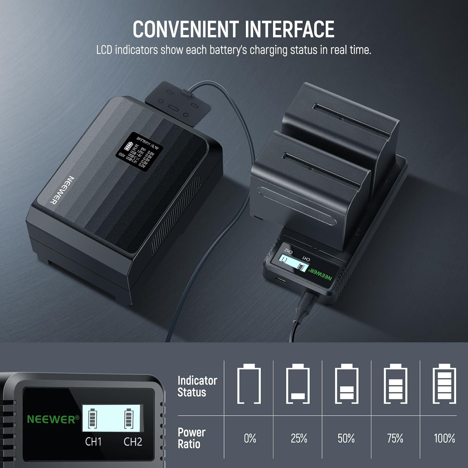 NEEWER 2Pcs NP-F970 7800Mah Replacement Batteries with Charger/Cleaning Cloth, Compatible with Sony NP-F970 F960 F950 F770 F750 F570 F550 FX3 FX30 A7 Canon R5 Nikon Z8 Cameras, for Handycam LED Light image number 2