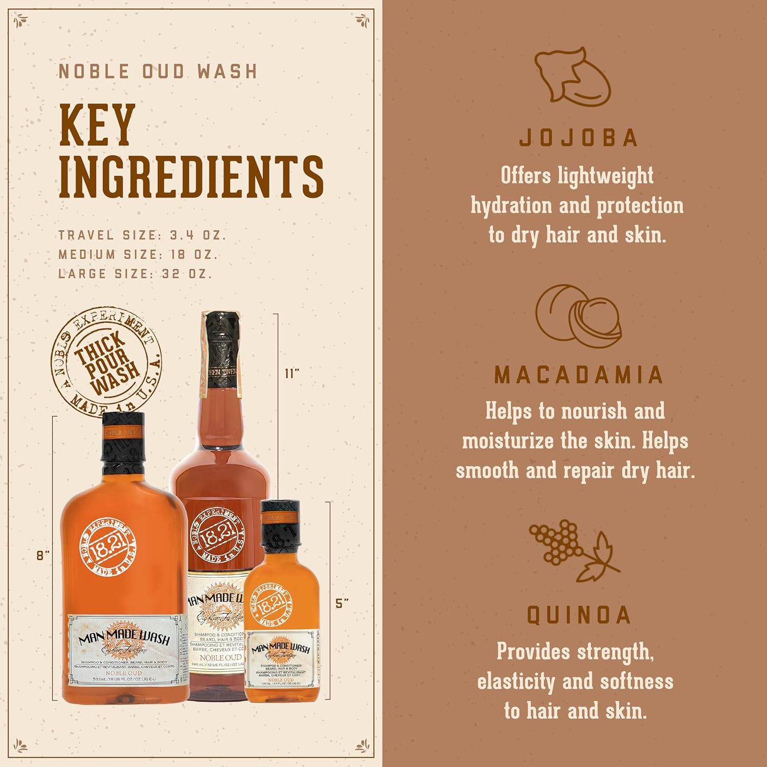 18.21 Man Made Original 3-In-1 Body Wash, Shampoo, & Conditioner for Men, All Hair & Skin Types, Strengthens and Moisturizes in a Manly Aroma image number 2