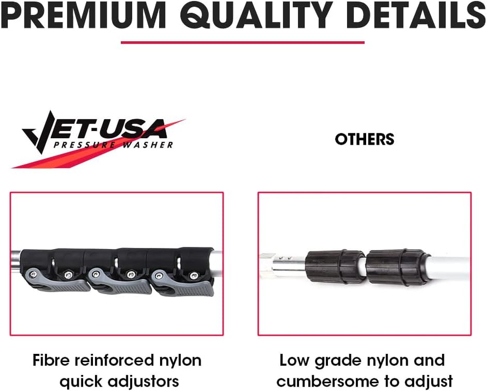 Jet-Usa 4000PSI 550Cm Telescopic Pressure Washer Wand Extension Attachment, with Standard 3/8" Inlet image number 2
