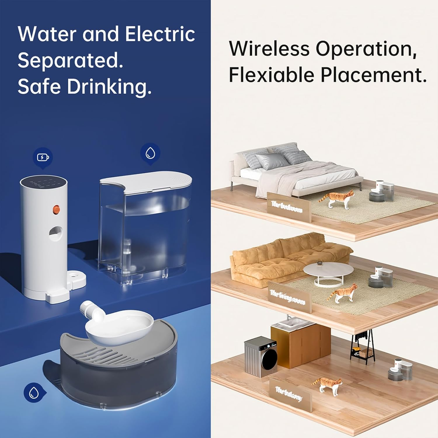 SAILESI Smart Pet Water Fountain, 3L/101Oz Capacity Cordless Cat Water Fountain, Rechargeable Automatic Pet Water Dispenser, No Filter Needed, Wastewater Separation Always Fresh Water for Cats, Dogs image number 2