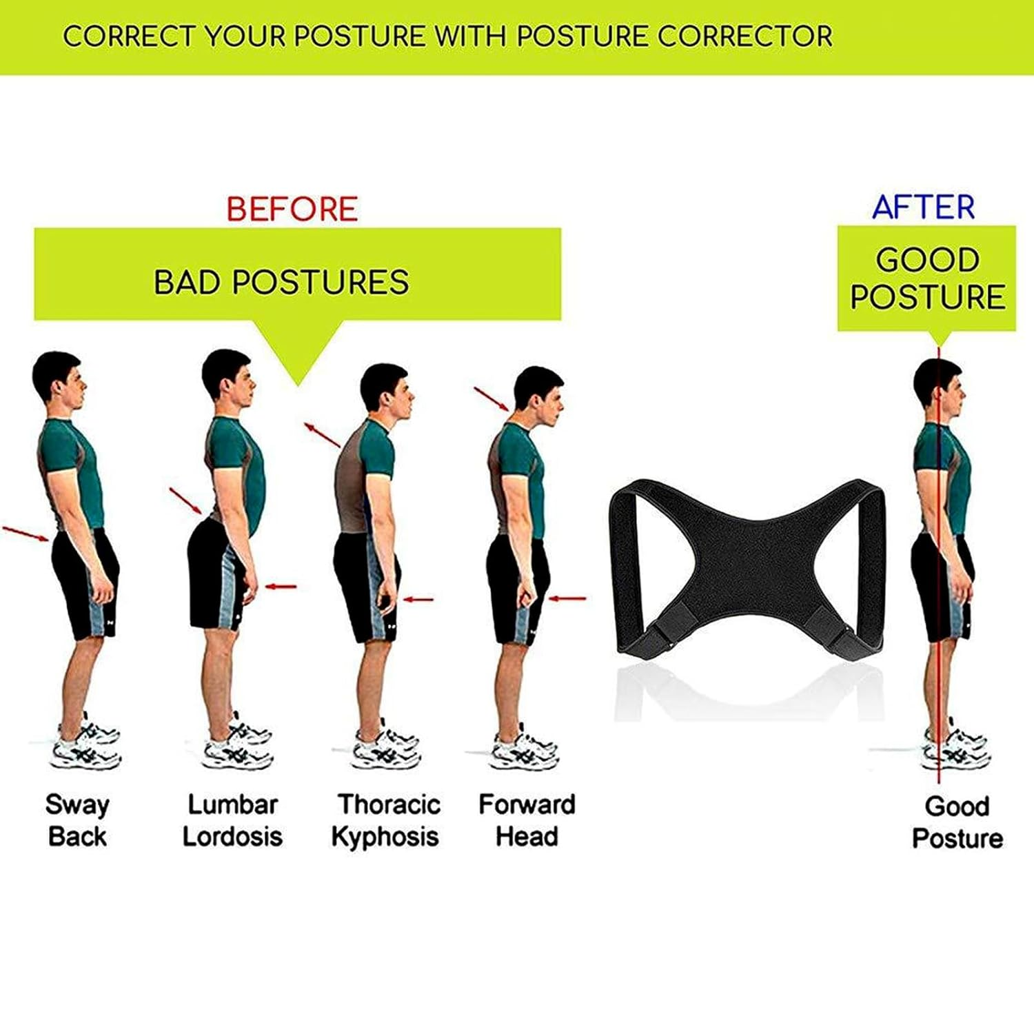 Posture Corrector，Annuoyi Posture Corrector for Women and Men,Adjustable Posture Corrector, Shoulder Brace, Helps Relieve Back Pain and Neck Pain - Promotes Good Posture image number 3