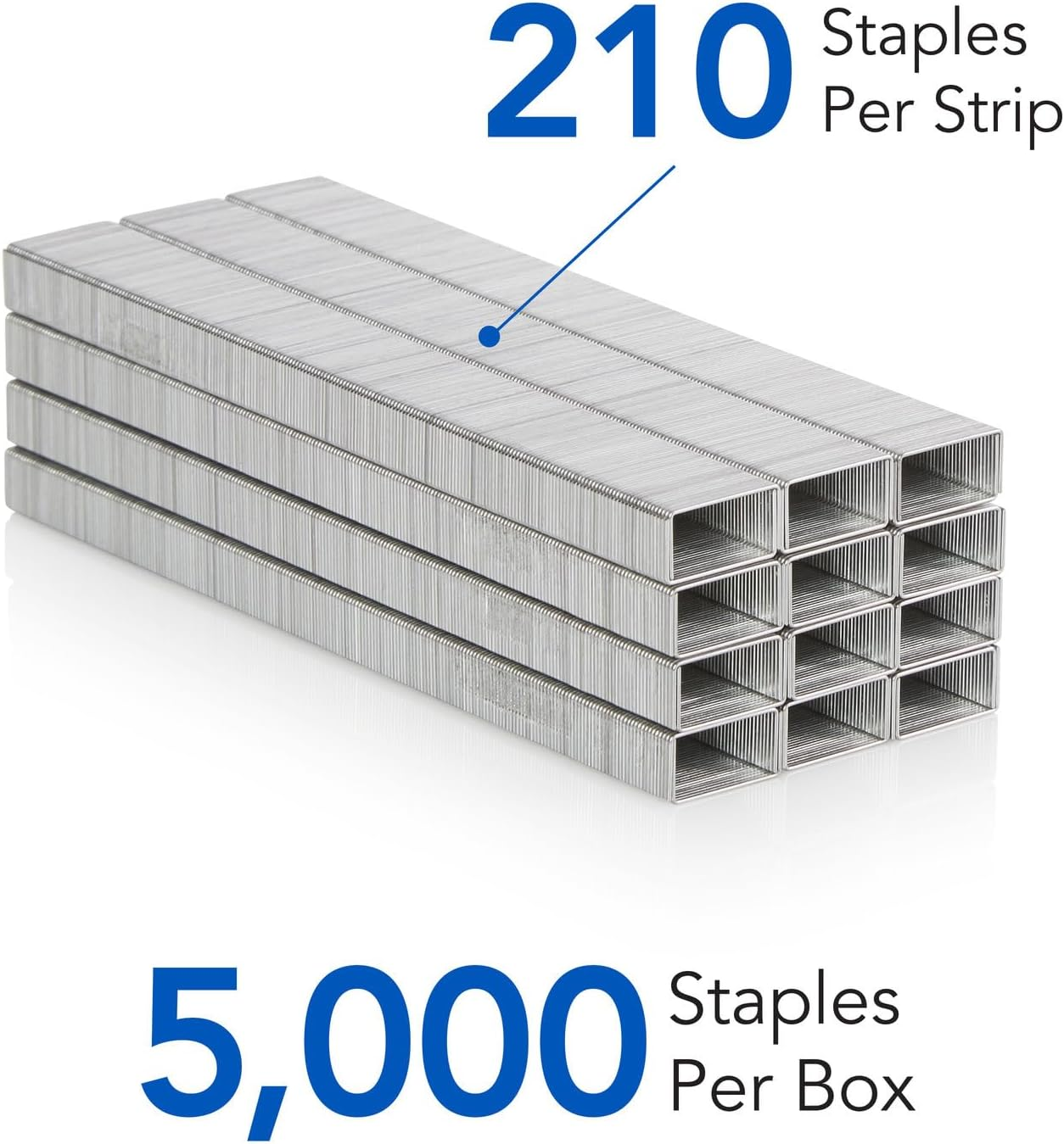 Swingline Staples, Standard Staplers for Desktop Staplers, 1/4" Length, 210/Strip, 5000/Box - Packaging May Vary image number 6