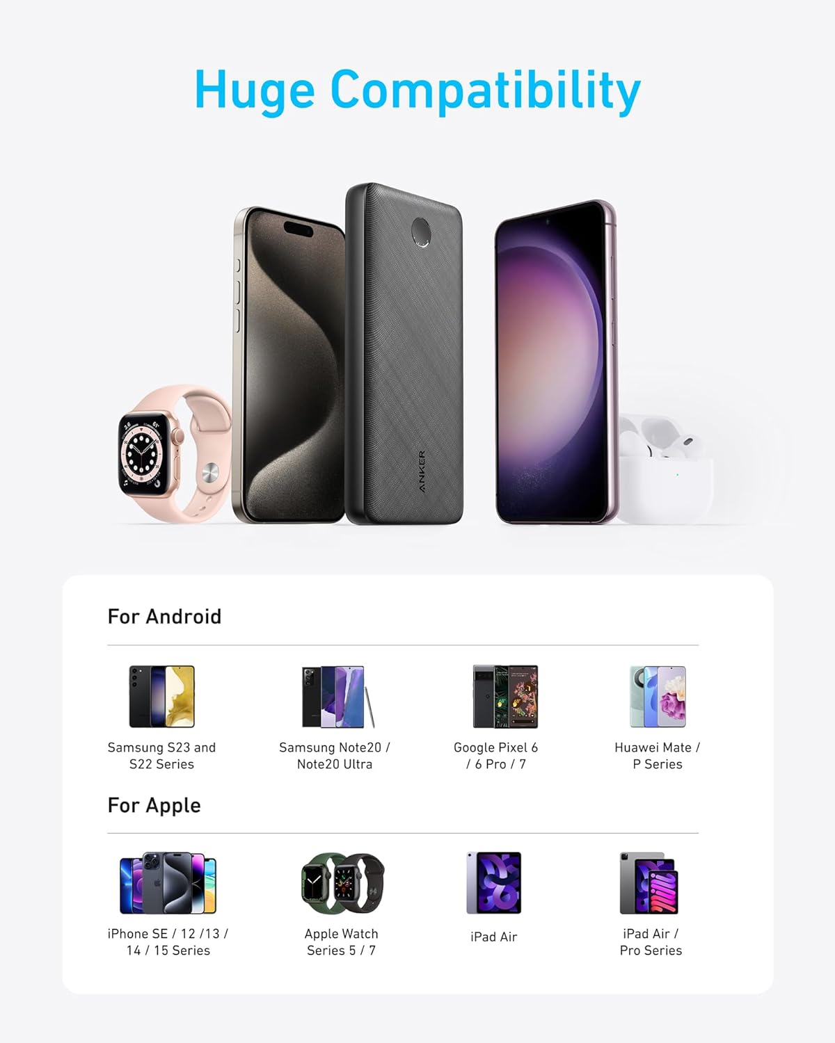 Anker Power Bank, 325 Portable Charger (Powercore Essential 20K), 20,000Mah Battery Pack with Poweriq Technology, USB-C Input and Output Ports for Iphone 16/15 Series, Samsung Galaxy, and More image number 3