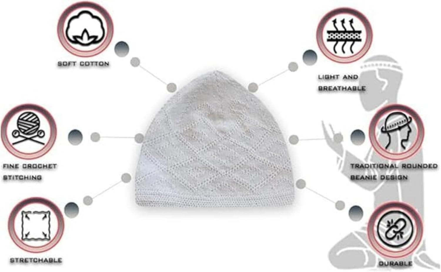 Quxyxso Men Muslim Prayer Kufi Hat Prayer Headwear Cap，Lslamic Muslim Knitting Kufi Topi Prayer Hat White image number 1