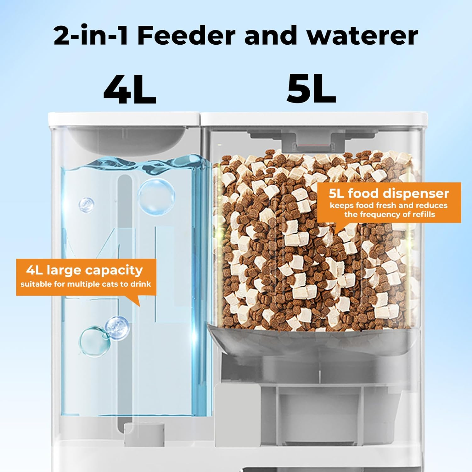 Pawz 2-In-1 Automatic Pet Feeder Waterer, Wifi Smart Dog Cat Feeding Drinker with App Control Voice Recorder, 4L Water 5L Food Large Cat Dispenser for Multiple Pets, Auto Timed Pet Feeder image number 6