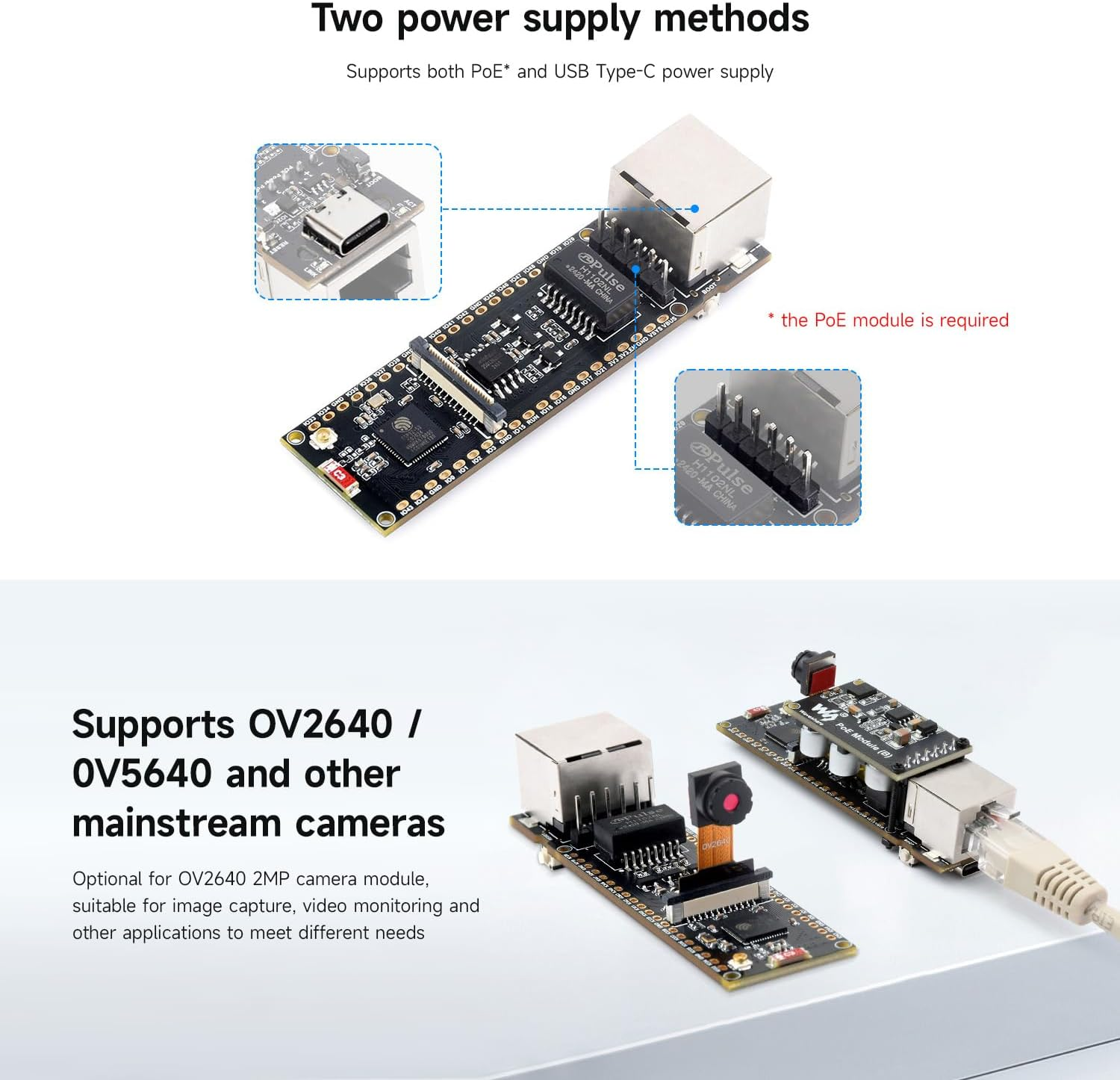 Waveshare ESP32-S3 ETH Development Board, 10/100Mbps RJ45 Ethernet Port, Wi-Fi & BT Support, 240Mhz Dual Core Processor, Onboard Type-C Port and TF Card Slot, OV2640 Camera+Poe Module