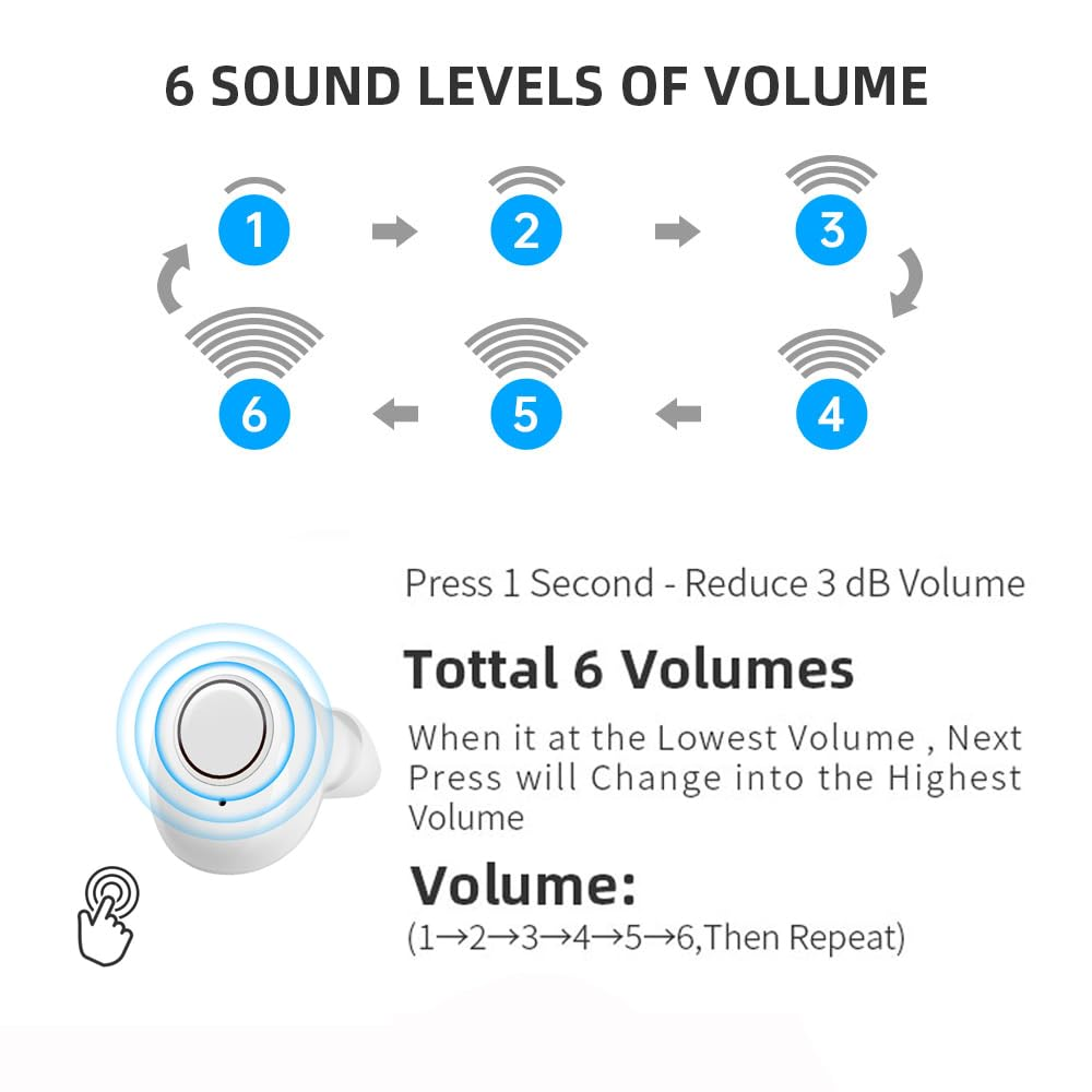 JINGHAO Hearing Aids Amplifier Rechargeable with USB Charger Case for Seniors, White image number 4
