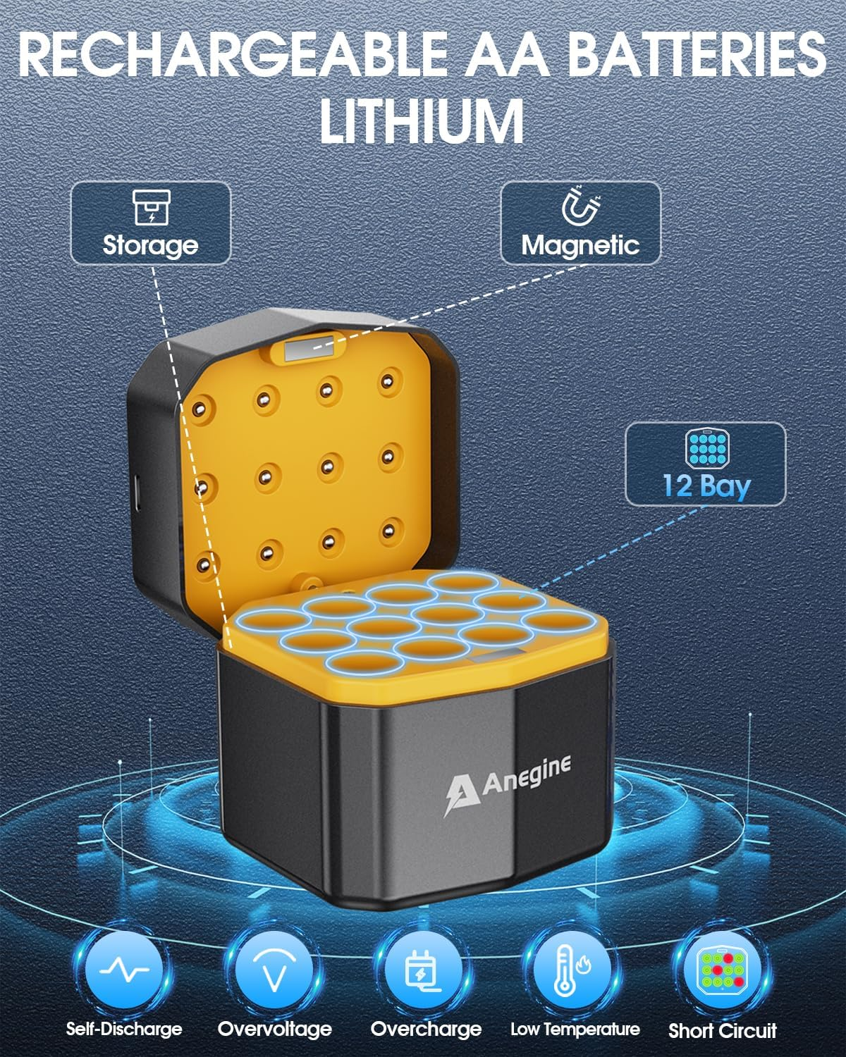 Rechargeable AA Batteries Lithium with Charger 12 Slot, 12 Pack 3600Mwh 1.5V Lithium Batteries AA Rechargeable, Long Lasting Double a Battery with 2000+ Cycles, Blue image number 2