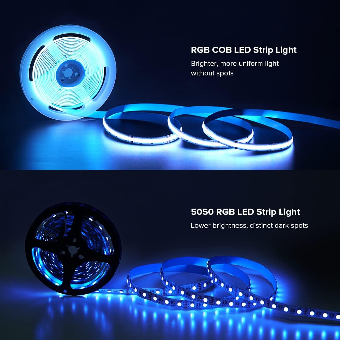 SEZO FCOB RGBW LED Strip RGBWW COB LED Strip Flexible RGB + Warm White (3000K) High Density Light Strip DC24V 5M 896Leds/M 16W/M Width 12Mm Multicoloured IP30 for Bedroom Kitchen DIY Home Decoration image number 1