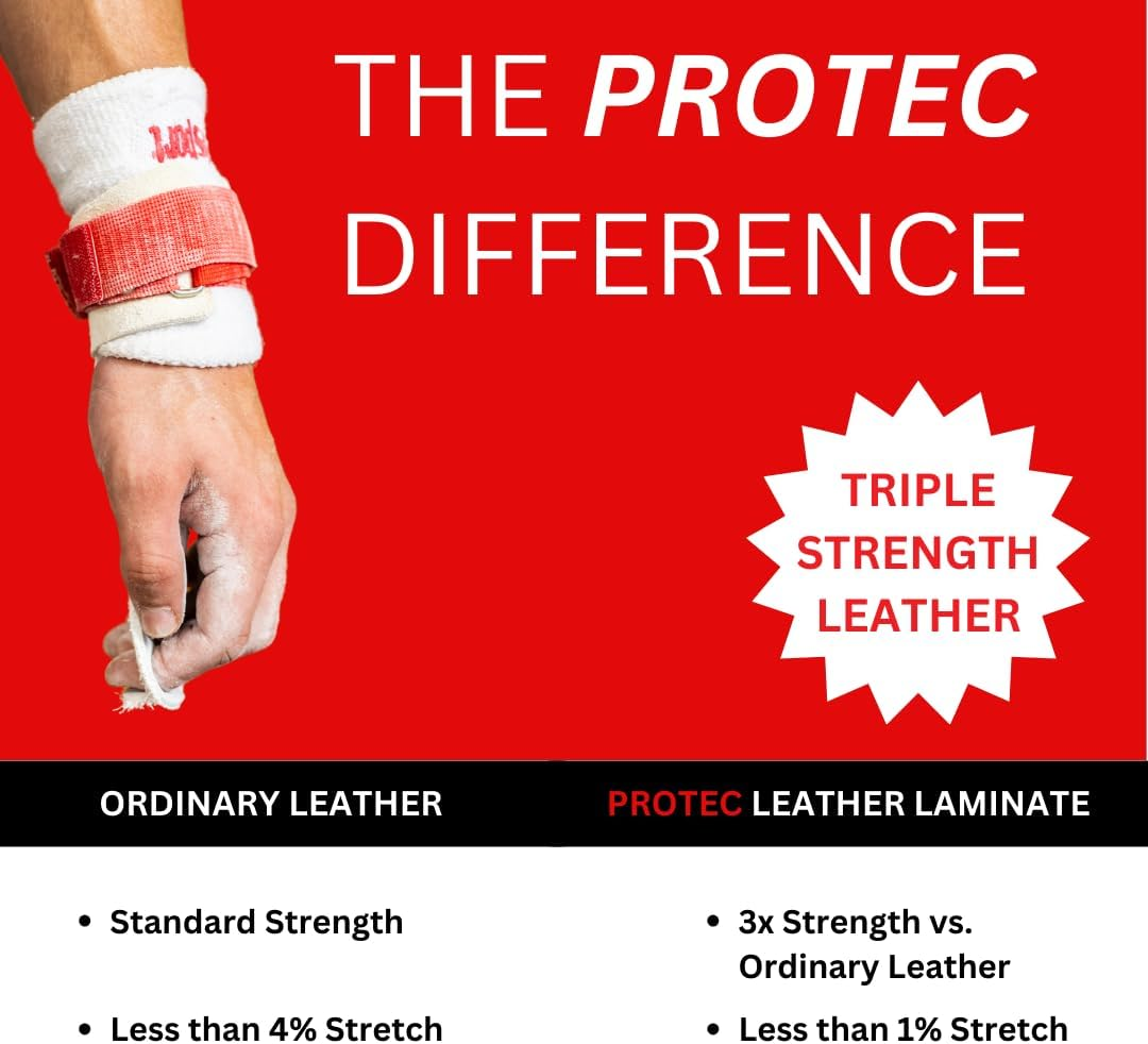 Reisport Protec Elite Hook & Loop High Bar Grips image number 6