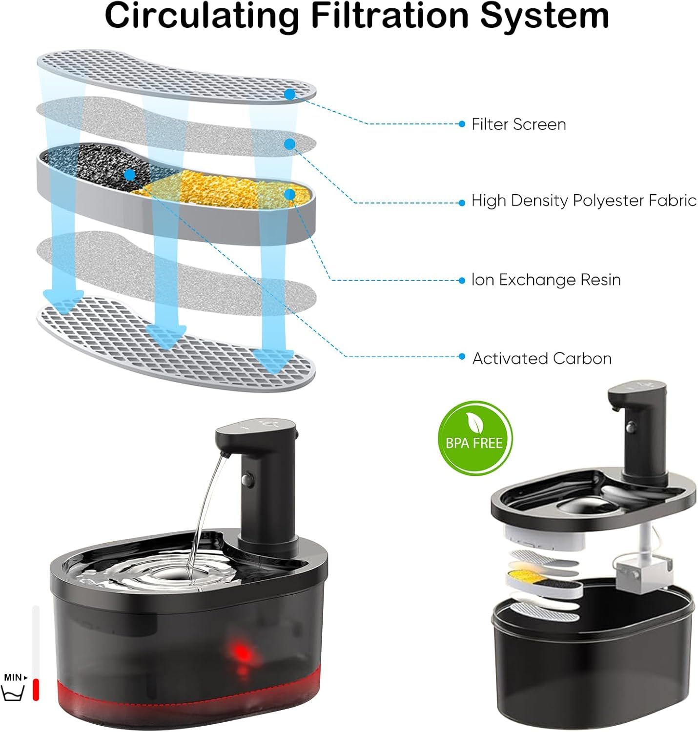 Cat Water Fountain Battery Operated with Motion Sensor, Automatic 3.2L Pet Water Fountain for Cats Dogs,Wireless Ultra Quiet Cat Drinking Fountain image number 4