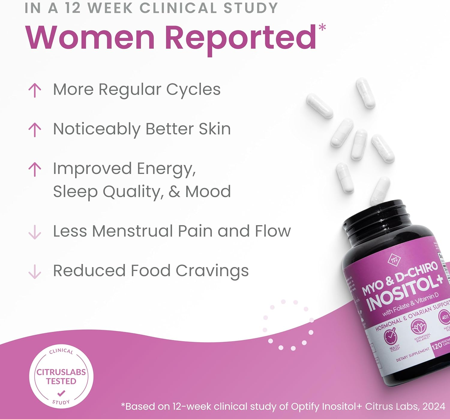 Premium Inositol Supplement - Myo-Inositol and D-Chiro Inositol plus Folate and Vitamin D - Ideal 40:1 Ratio - Hormone Balance & Healthy Ovarian Support for Women - Vitamin B8-30 Day Supply image number 1