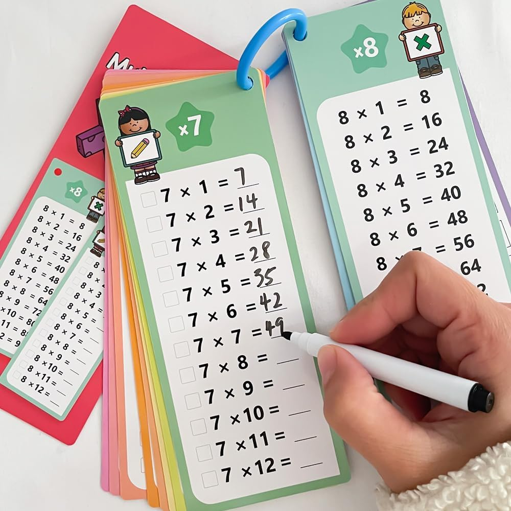 Lachilly 0-12 Multiplication Table Cards with 2 Dry Erase Pens, Educational Times Table Flashcards for Kids, Self Check Classroom Home Learning Aids, Elementary School Teacher Teaching Aids, 15 Cards image number 4