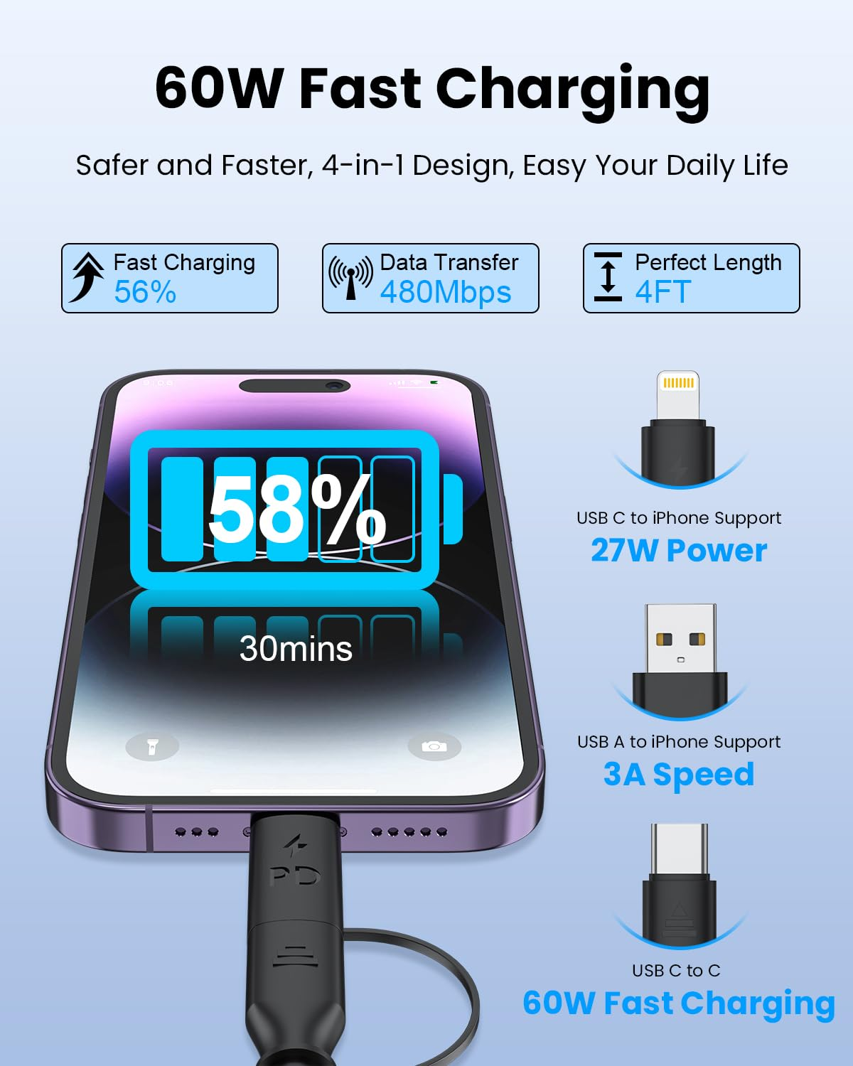 Coiled USB Cable, USB to USB C and Lightn-Ing Cable 4-In-1, Car Carplay Cable, 60W 3A Fast Charging Cord for Iphone 17 16 15 14 13 12 11, Ipad, Macbook, Galaxy, Note & More - 4Ft/Black - Black image number 2