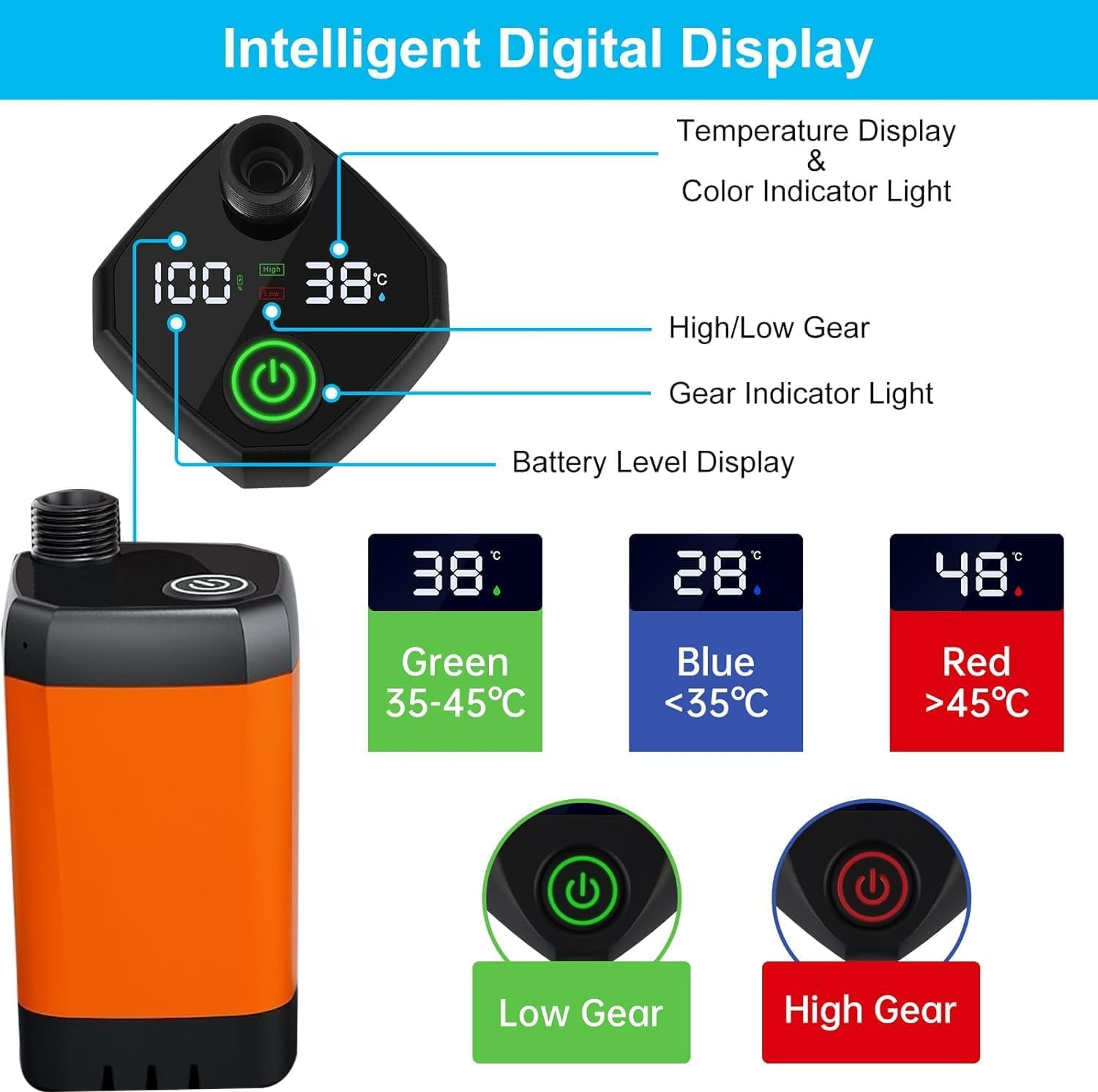 Homodoskey Portable Camping Shower, Upgrade 6000Mah Rechargeable Electric Shower Pump & 20L Collapsible Bucket, LED Display, Multiple Spray Modes, Portable Shower for Outdoor Camping Hiking image number 1