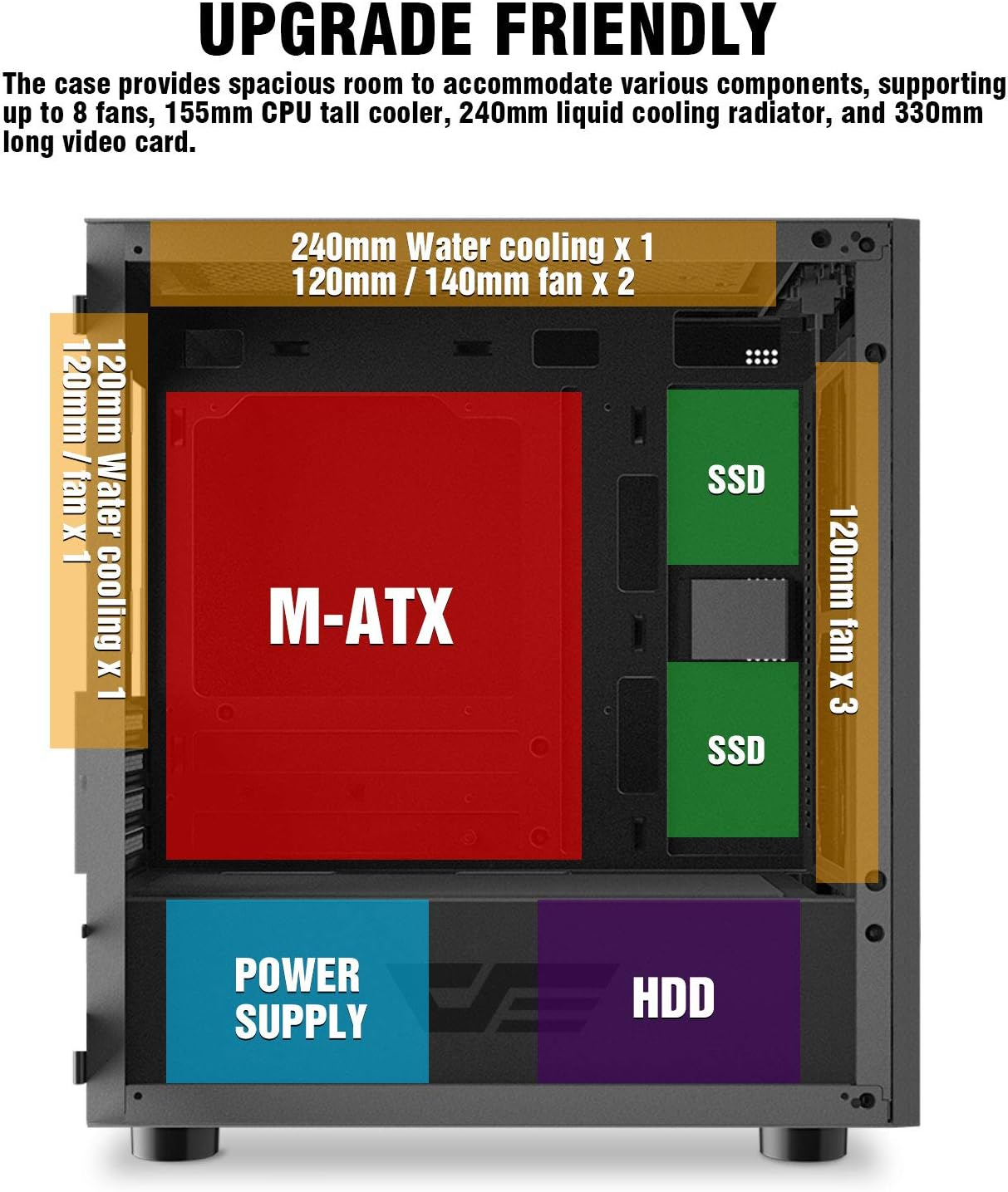 Darkflash DLM21 MESH Micro ATX Mini ITX Tower Microatx White Computer Case with Door Opening Tempered Glass Side Panel & Mesh Front Panel (Black) image number 1
