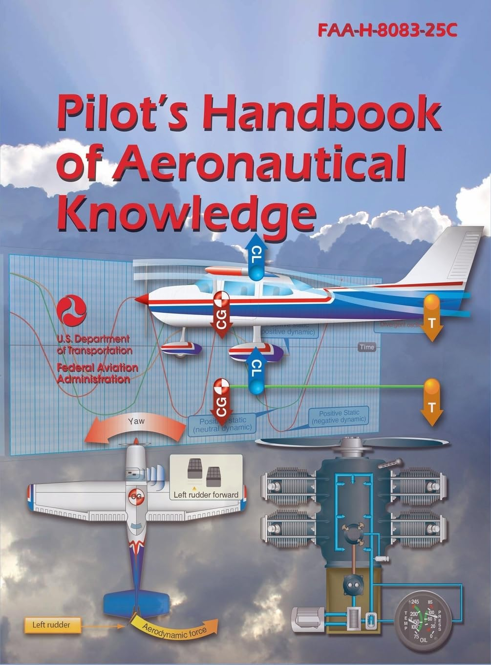 Pilot'S Handbook of Aeronautical Knowledge (2023): FAA-H-8083-25C