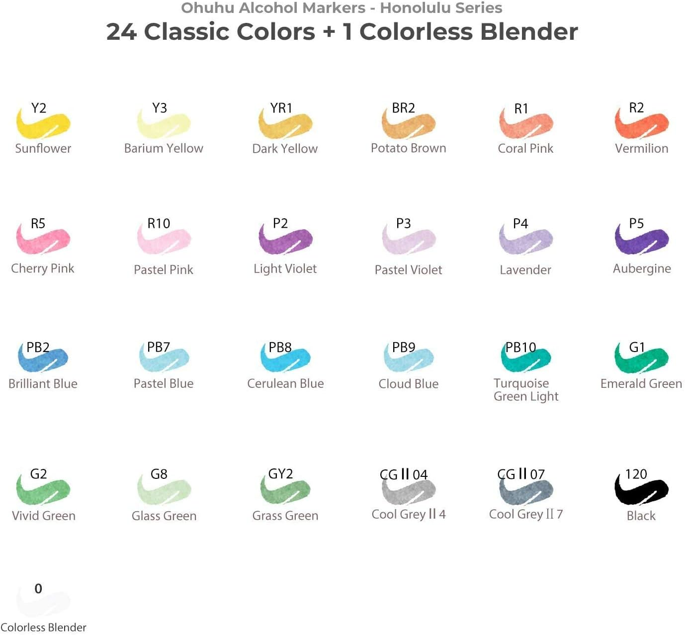 24-Basic-Color Alcohol Art Markers Set, Ohuhu Dual Tip, Brush & Chisel, Sketch Marker, Alcohol-Based Brush Markers, Comes W/ 1 Blender for Sketching, Adult Coloring, and Illustration image number 3