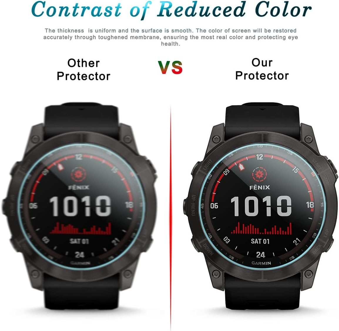 Suoman 4-Pack Screen Protector for Garmin Fenix 8 51Mm/ for Garmin Fenix 7X 51Mm, Ultra-Thin Tempered Glass for Garmin Fenix 8 51Mm/Amoled/Fenix 7X /7X Solar/Sapphire Solar Screen Protector image number 1