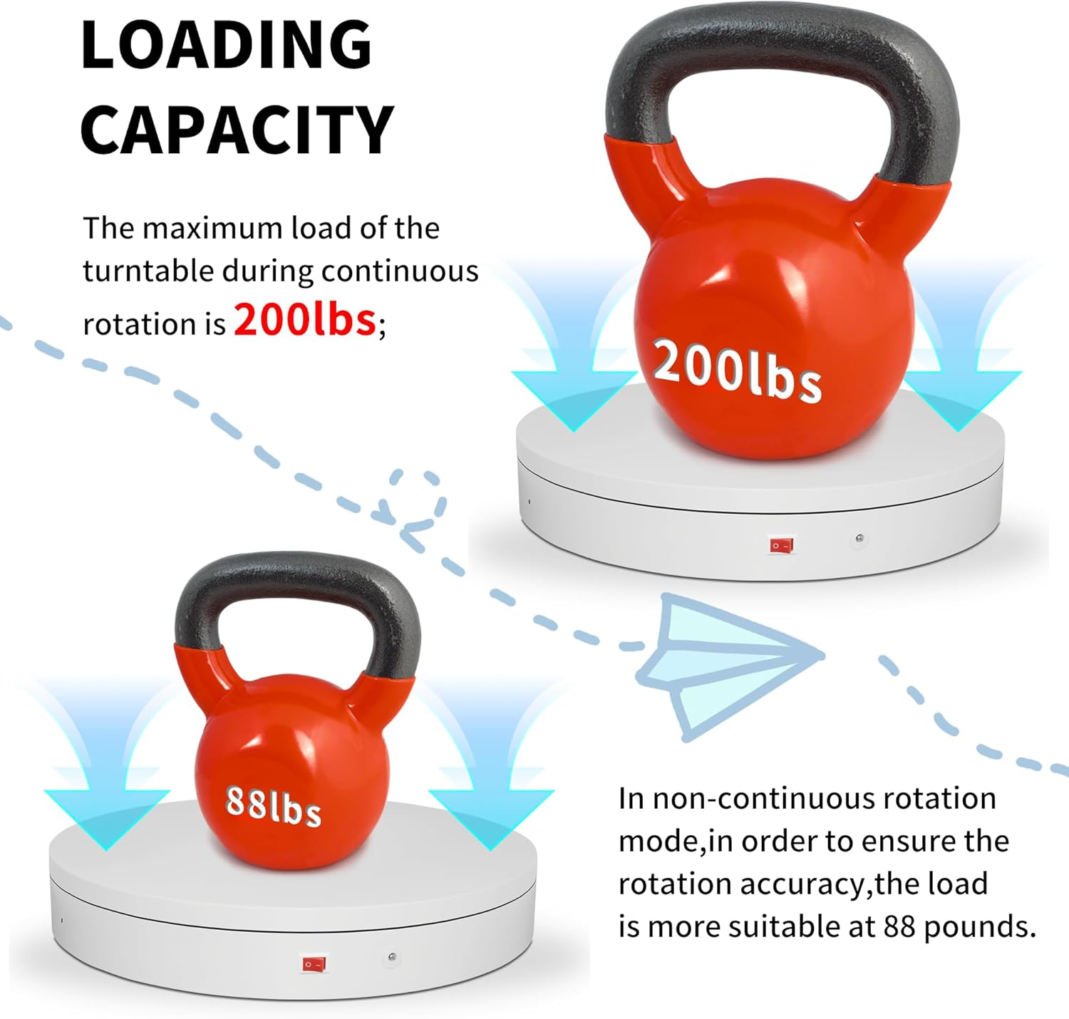 Comxim Professional 360 Degree Photography Turntable for Product Photography, 88LB Capacity, 12.6In Diameter,Automatic Remote Control Angle,Speed,Direction, Various Rotation Mode image number 1