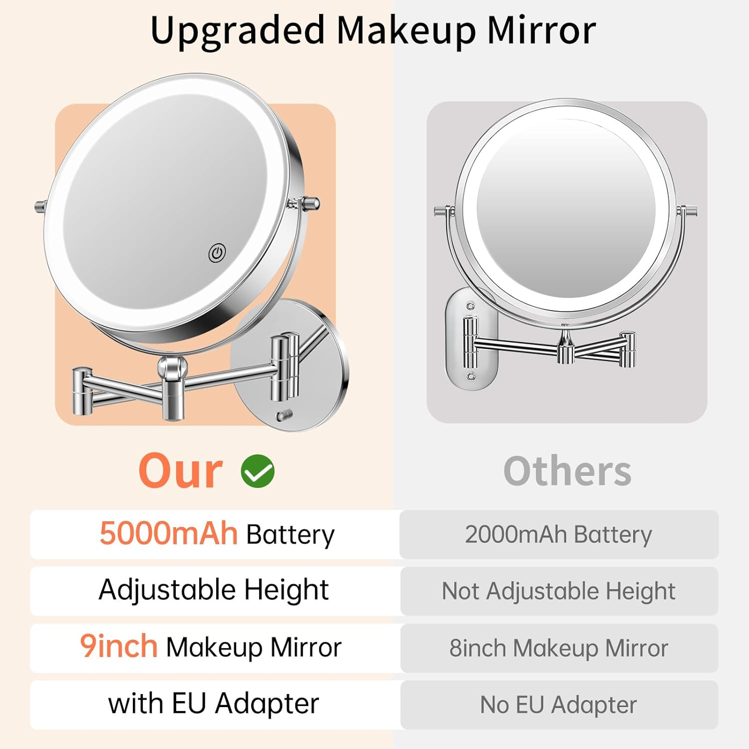 Famihomii Rechargeable Cosmetic Mirror with LED Lighting, Makeup Mirror with 1-10X Magnification and Touch Switch Battery image number 2