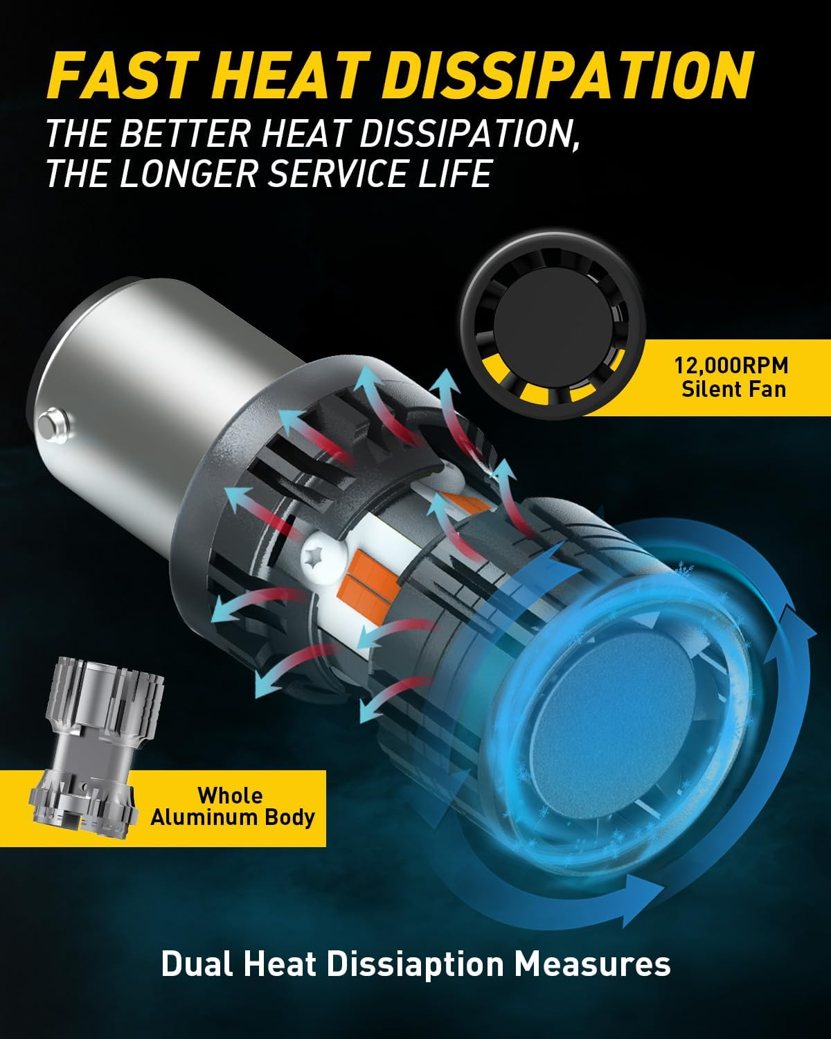 AUXITO CANBUS 1157 LED Bulbs Amber Yellow 4000 Lumens for Turn Signal Lights with Built-In Resistor anti Hyper Flash 2057 2357 7528 BAY15D P21/5W Blinker Bulb Replacement, Pack of 2 image number 2