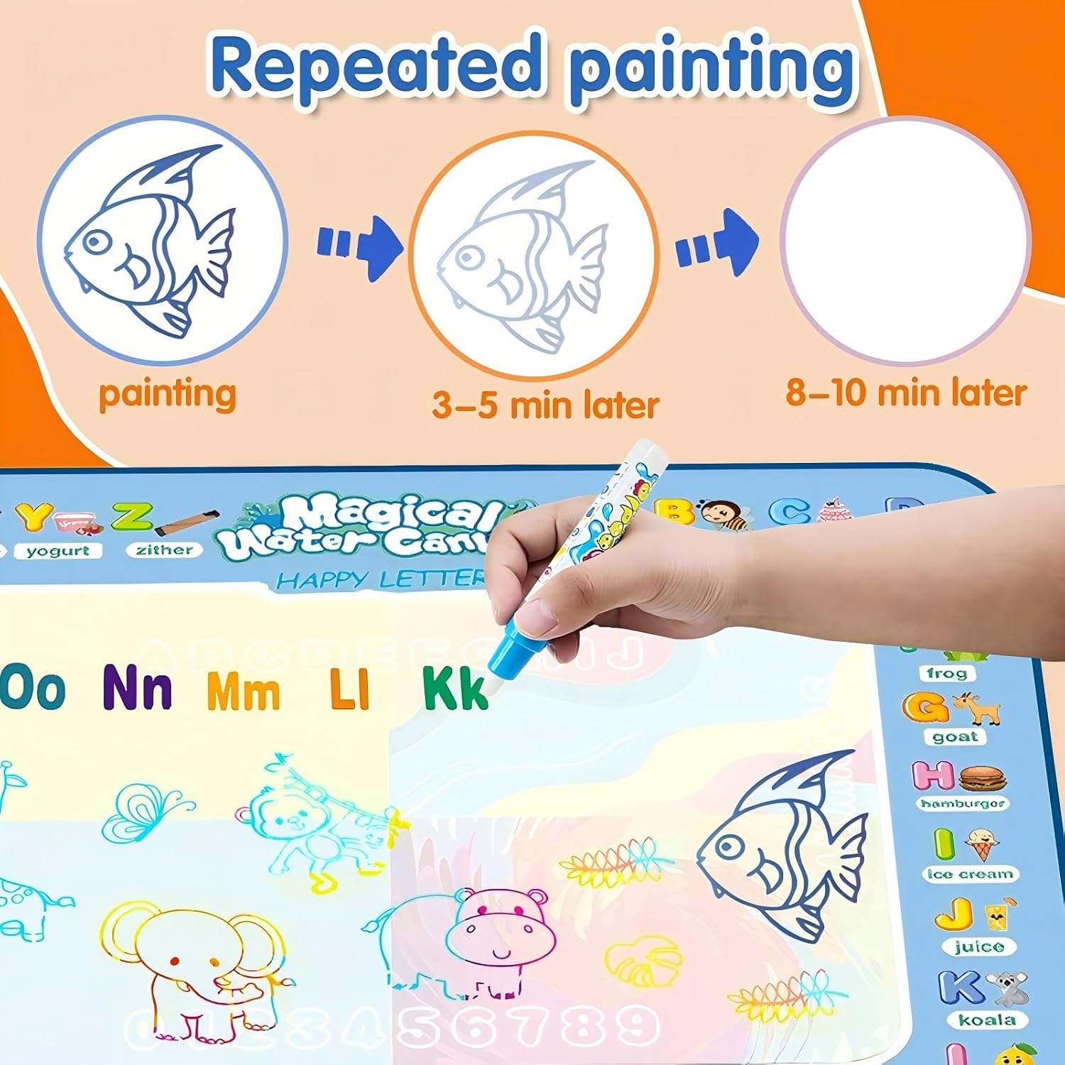 Water Doodle Mat 40 X 32 Inch Painting Doodle Kids Toys, Water Drawing Mat Fruit Alphabet, Large Magic Drawing Doodling Mat Educational Toys for 2 3 4 5 6 7 Toddler Boys Girls Christmas Birthday Gifts - Fruit Alphabet image number 5