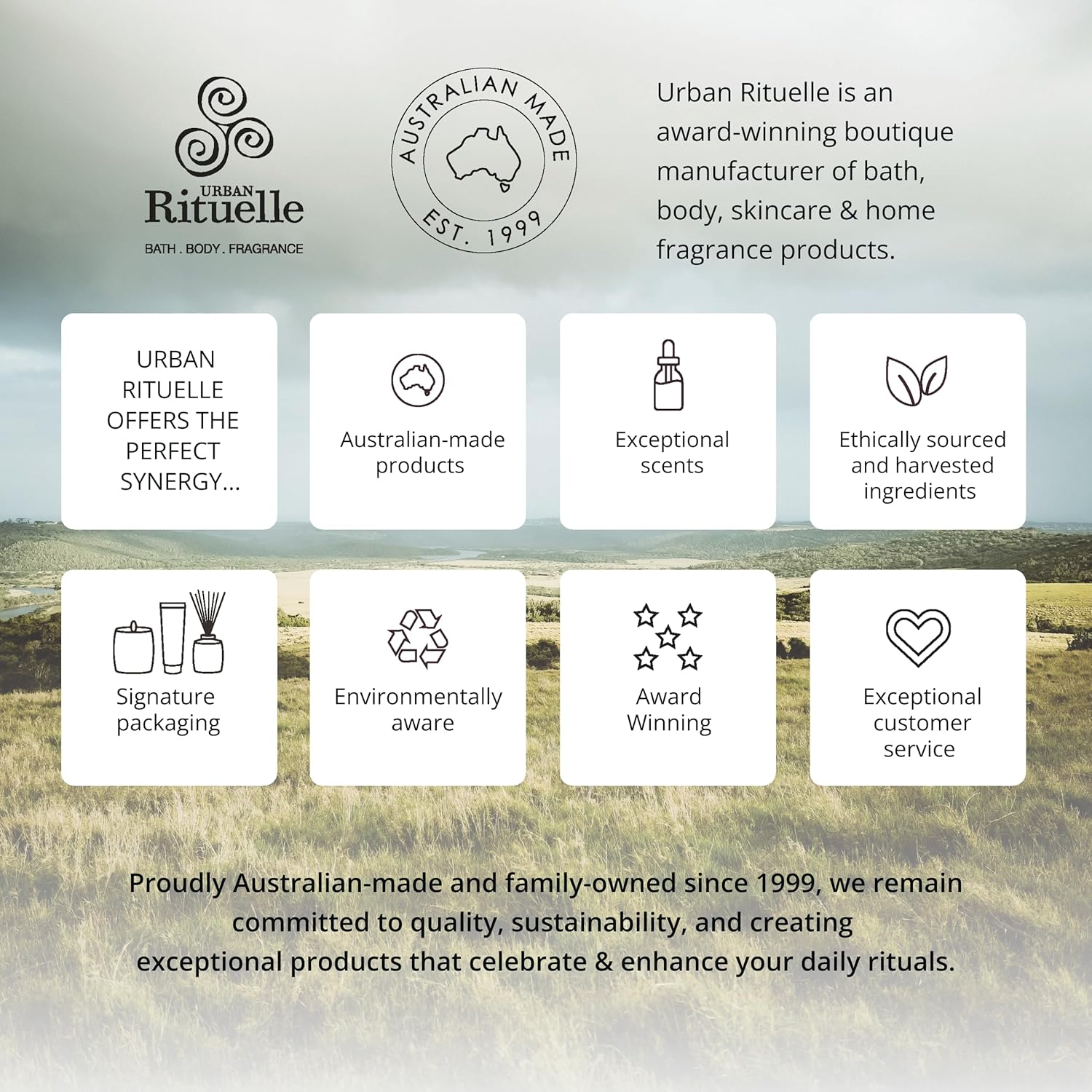 Urban Rituelle Eau De Parfum 10Ml - Cotton Candy, Vanilla Nectar, Musk, Toffee image number 6