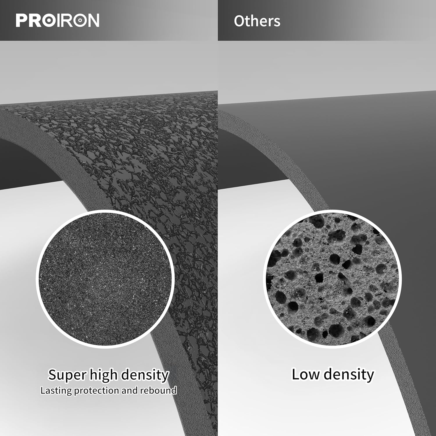 PROIRON Exercise Equipment Mat Bike Bicycle Trainer Floor Protector Mat High Density Fitness Gym Mat for Fitness & Exercise Equipment - Available in 3 Size Options image number 2